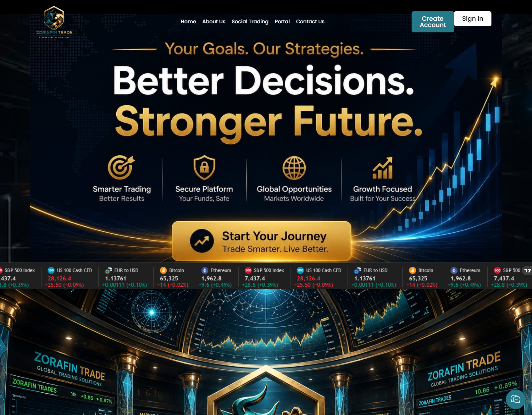 Мошеннический брокер ZorafinTrade (zorafintrade.com). Отзывы и возврат денег - 1