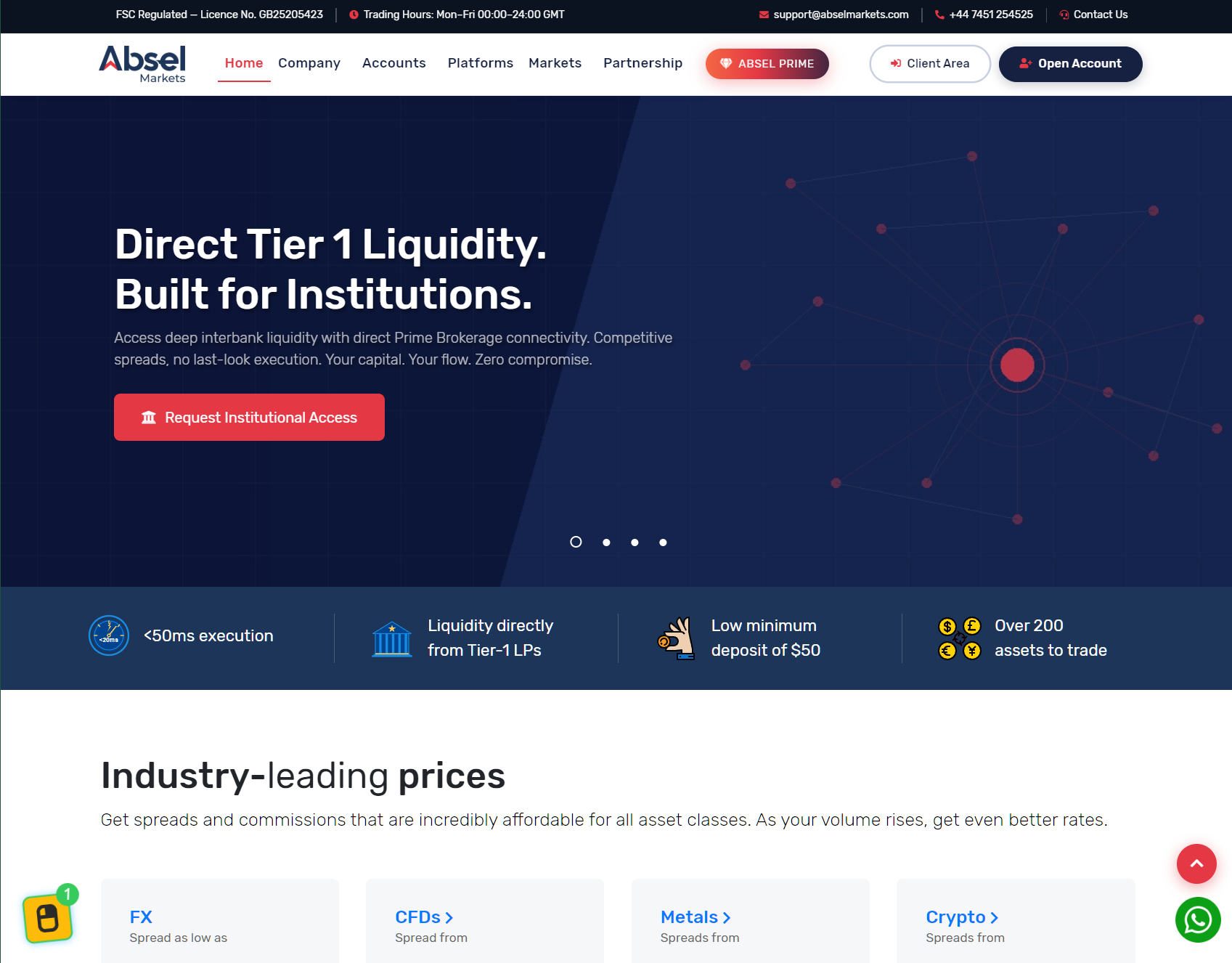 Лжеброкер Absel Markets (abselmarkets.com). Отзывы и возврат денег - 1