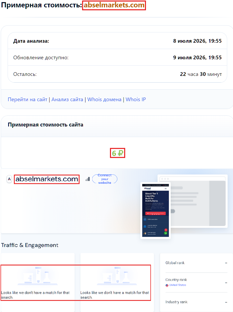 Лжеброкер Absel Markets (abselmarkets.com). Отзывы и возврат денег - 3
