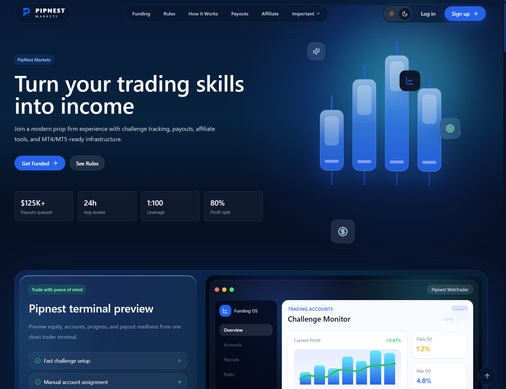 Фальшивый брокер PipNest Markets (pipnestmarkets.​com). Отзывы и возврат денег - 1