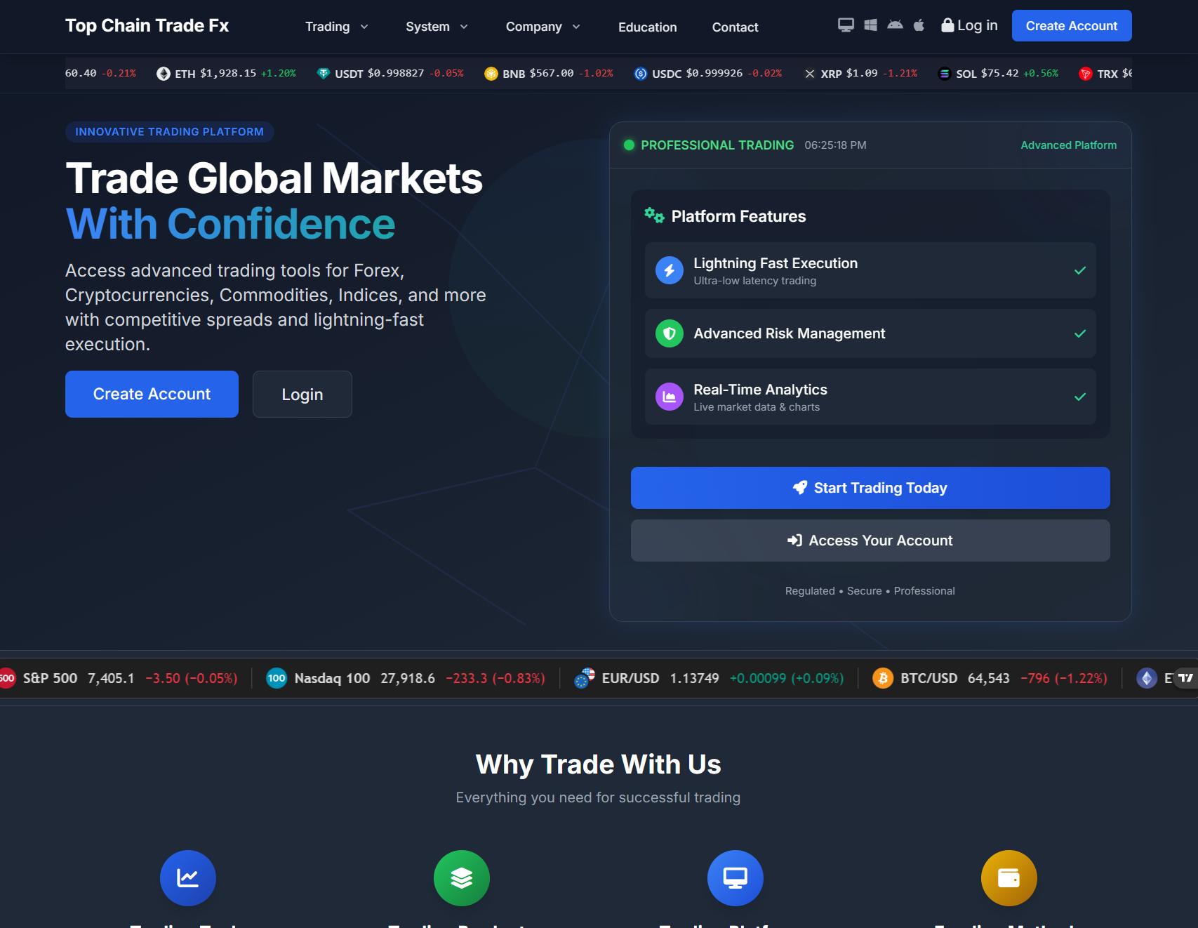 Фальшивый брокер Top Chain Trade Fx (topchainfxtrade.com). Отзывы и возврат денег - 1
