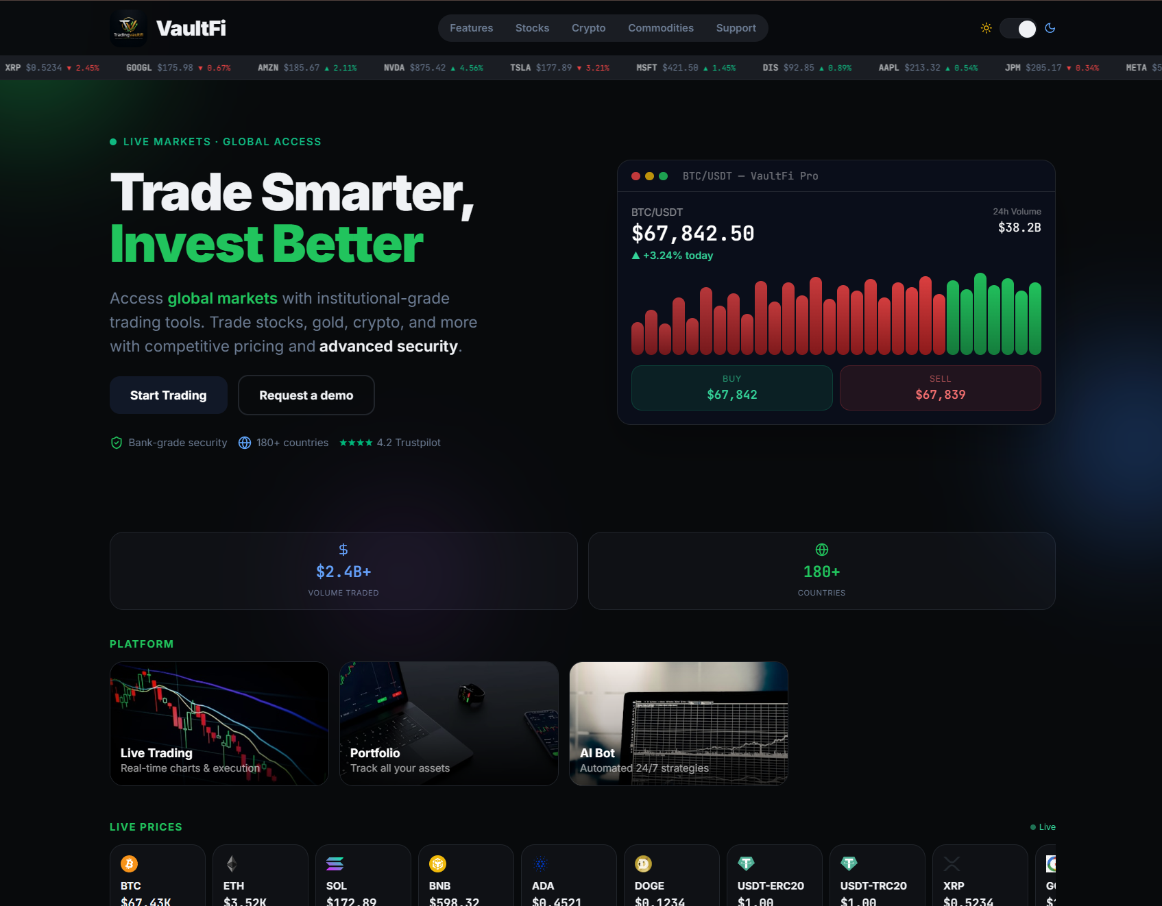 Аферистский брокер VaultFi (tradingvaultifi.com). Отзывы и возврат денег - 1