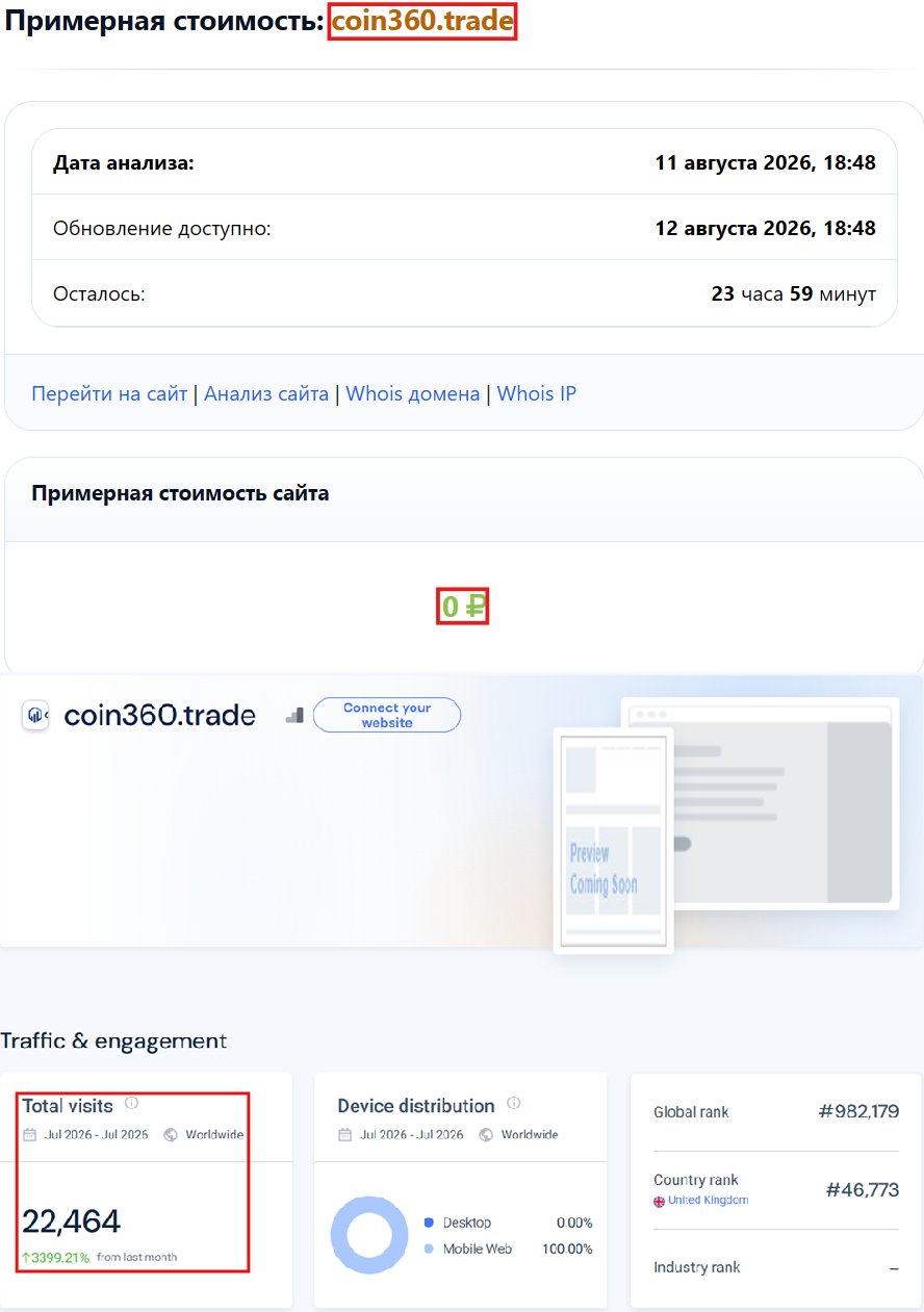 Мошеннический брокер Coin360.Trade (coin360.trade). Отзывы и возврат денег - 3