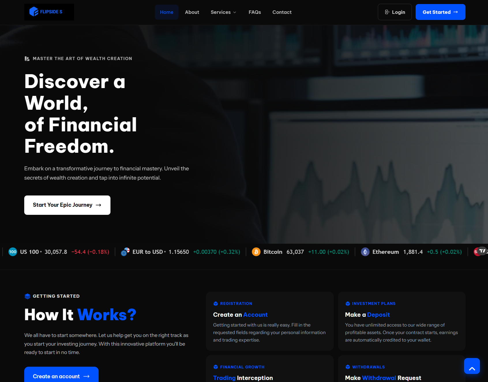 Мошеннический брокер Flipside S (flipsidestks.com). Отзывы и возврат денег - 1 Мошеннический брокер Flipside S (flipsidestks.com). Отзывы и возврат денег - 1