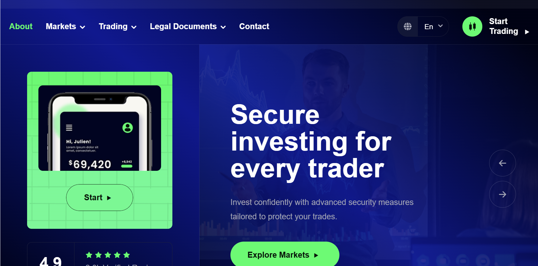 Лжеброкер Icmarkets Ltd (icmarkets-invests.com). Отзывы и возврат денег - 1