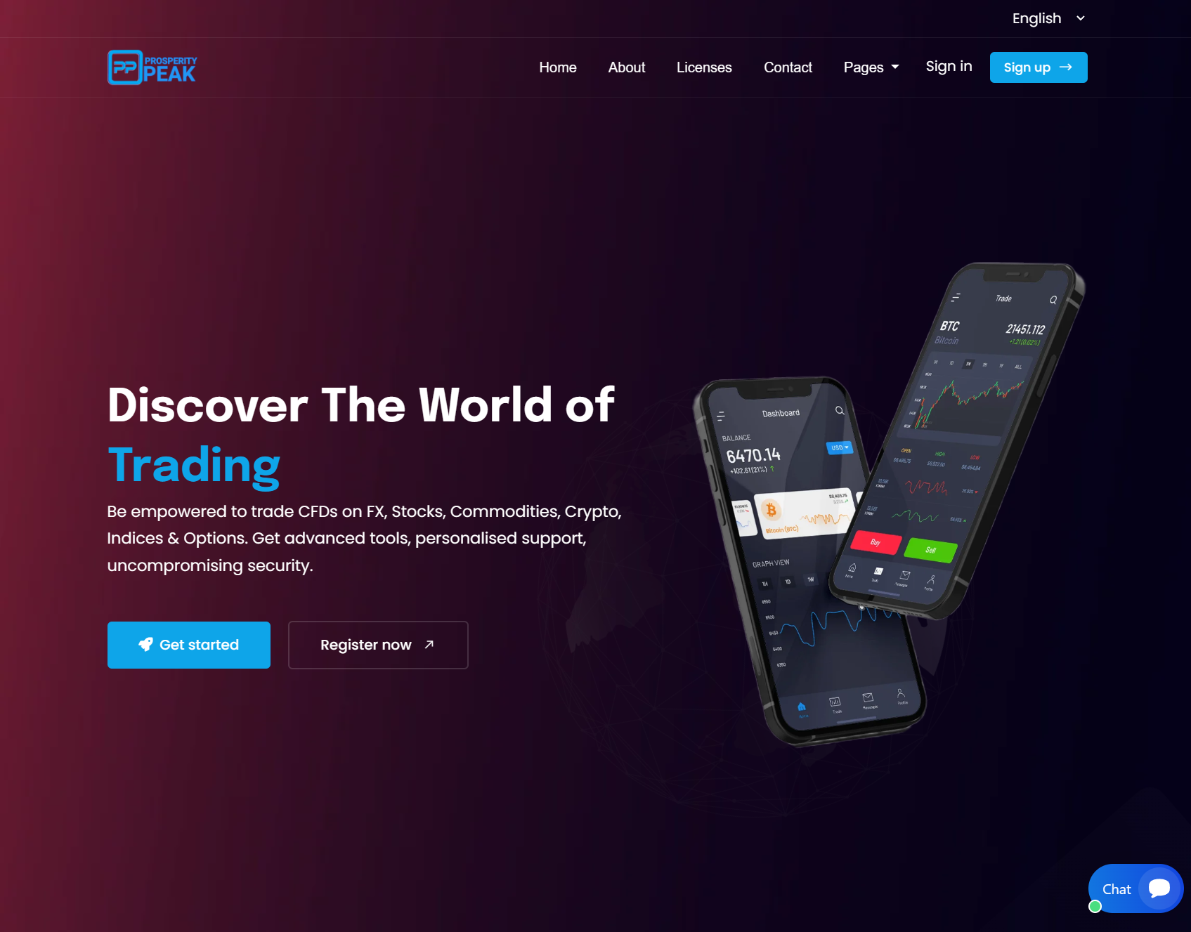 Мошеннический брокер Prosperity Peak (prosperitypeakcf.com). Отзывы и возврат денег - 1 Мошеннический брокер Prosperity Peak (prosperitypeakcf.com). Отзывы и возврат денег - 1