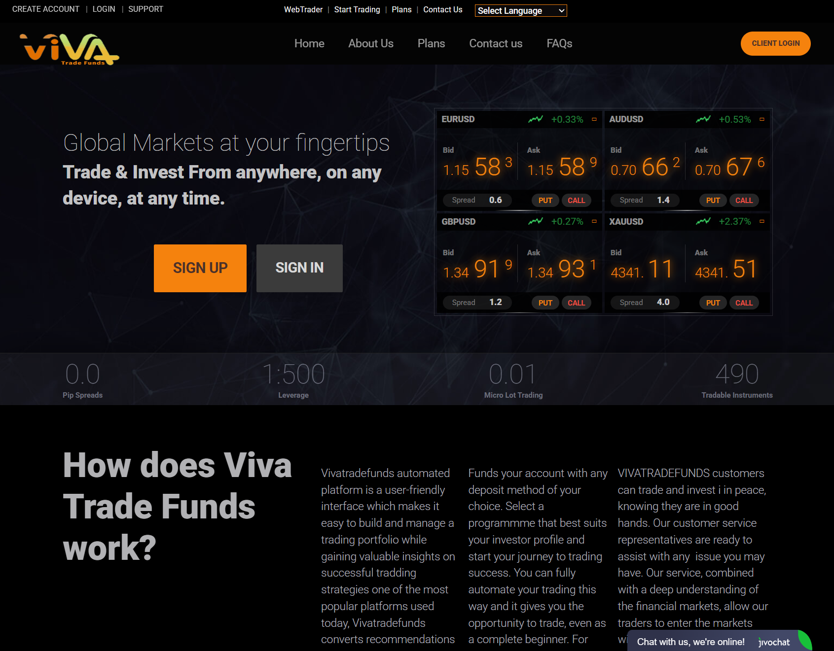 Лжеброкер Viva Trade Funds (vivatradesfunds.com). Отзывы и возврат денег - 1