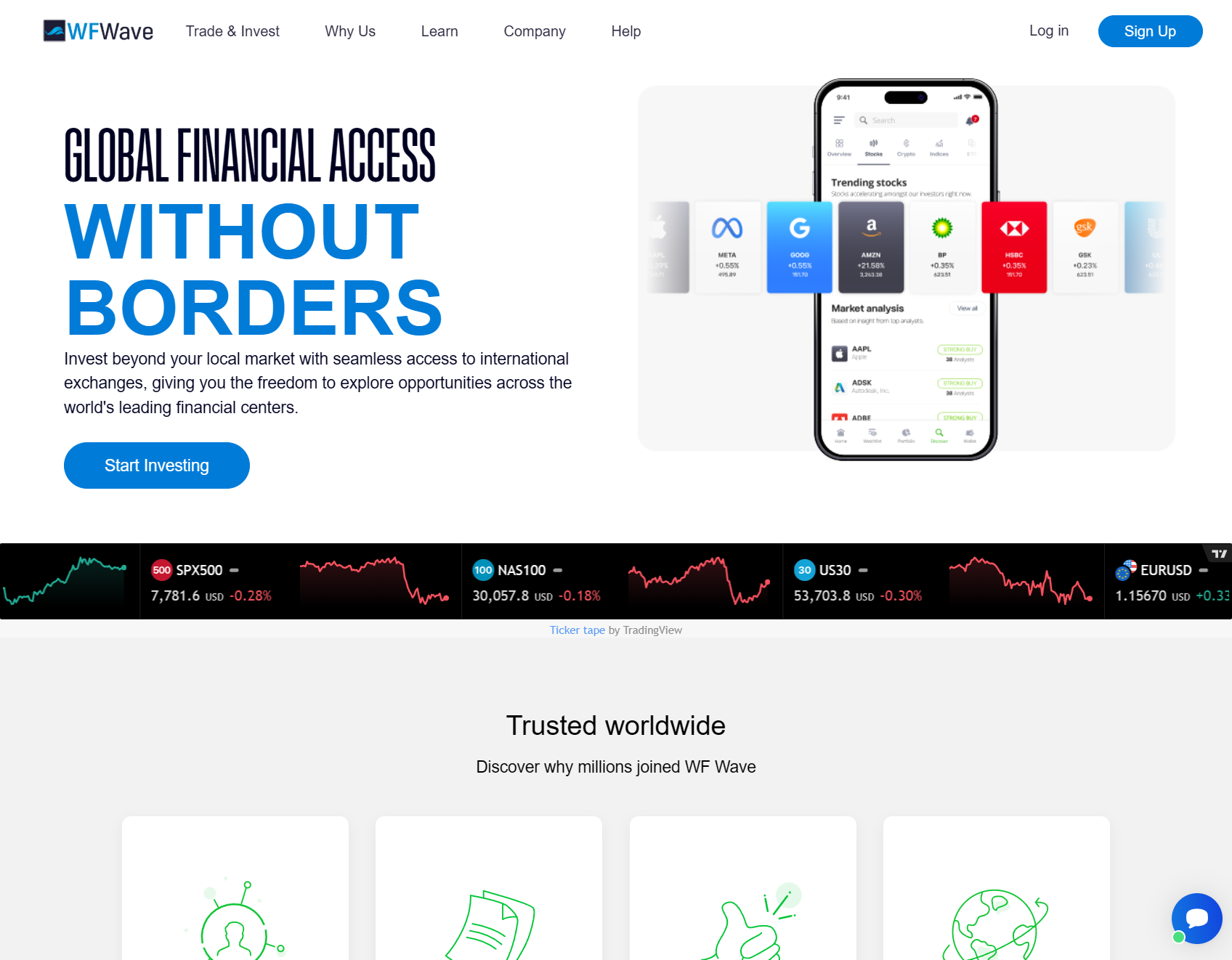 Нелицензированный брокер WFWave (wfwave.com). Отзывы и возврат денег - 1