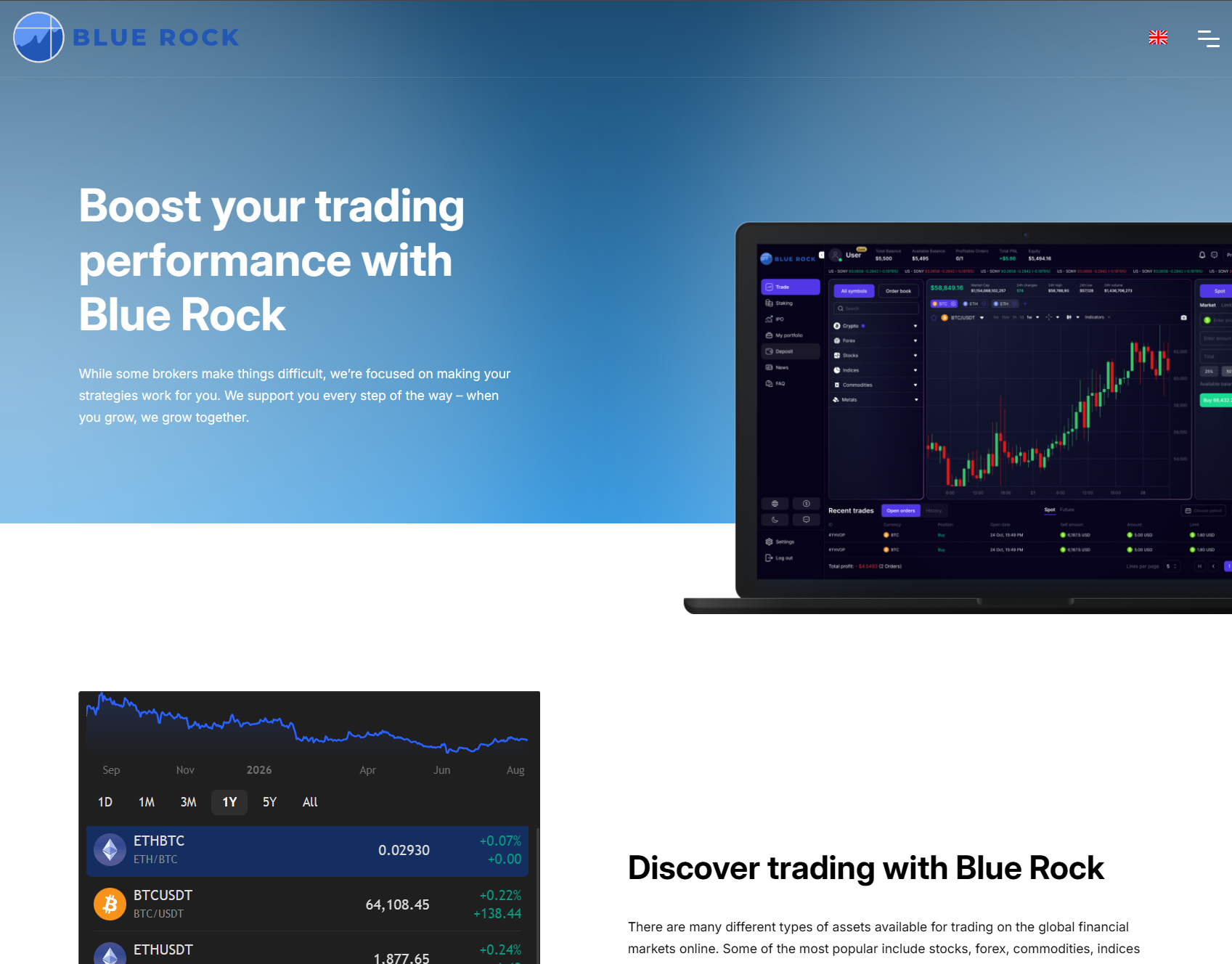 Фальшивый брокер Blue Rock (bluerock-fx.com). Отзывы и возврат денег - 1