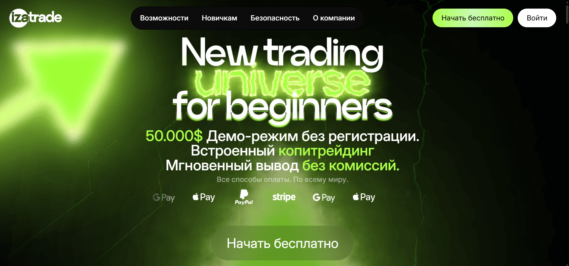 Нелицензированный брокер IzaTrade (izatrading-dev.online). Отзывы и возврат денег - 1 Нелицензированный брокер IzaTrade (izatrading-dev.online). Отзывы и возврат денег - 1