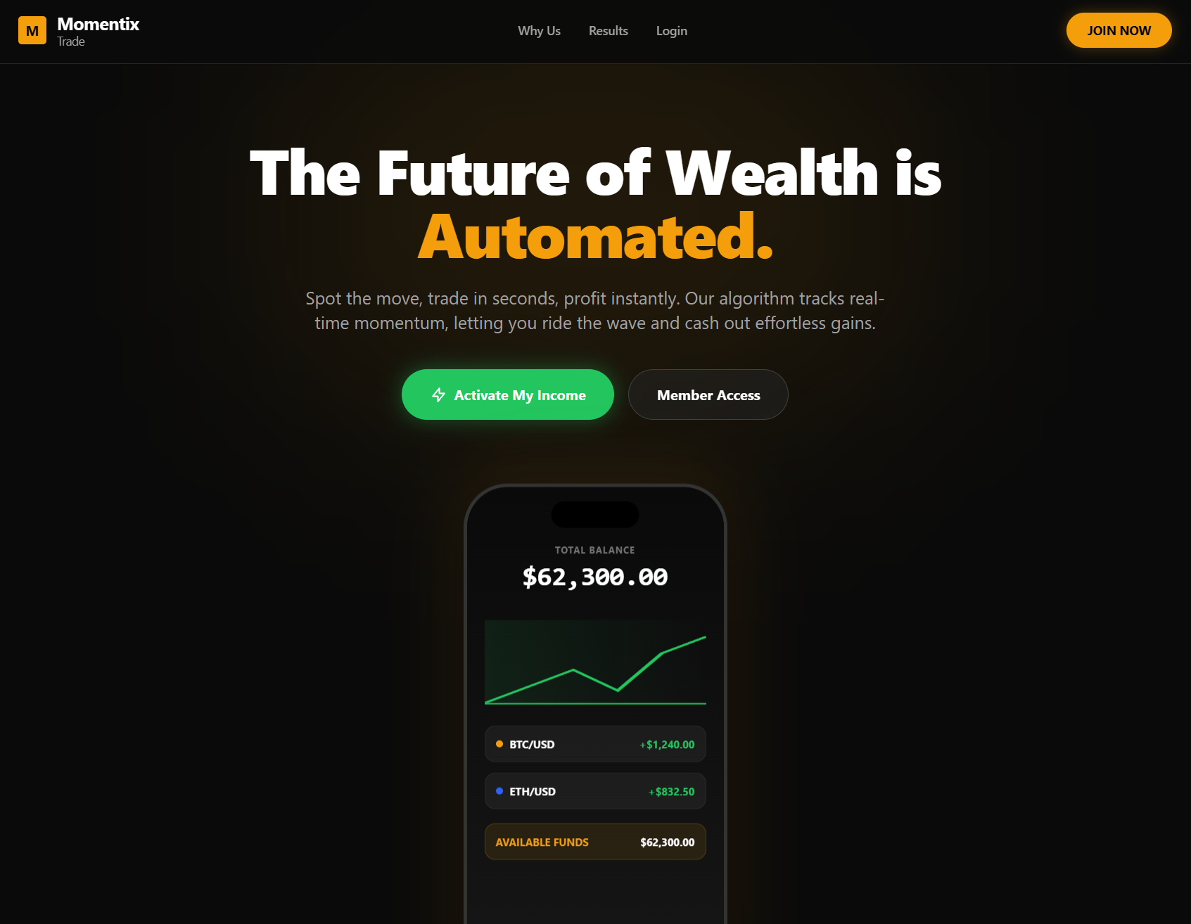 Мошеннический брокер Momentix Trade (momentix.trade). Отзывы и возврат денег - 1 Мошеннический брокер Momentix Trade (momentix.trade). Отзывы и возврат денег - 1