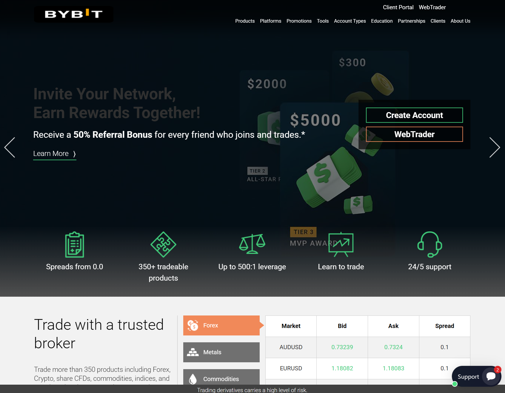 Фальшивый брокер Bybit (bybitmarkets.com). Отзывы и возврат денег - 1 Фальшивый брокер Bybit (bybitmarkets.com). Отзывы и возврат денег - 1