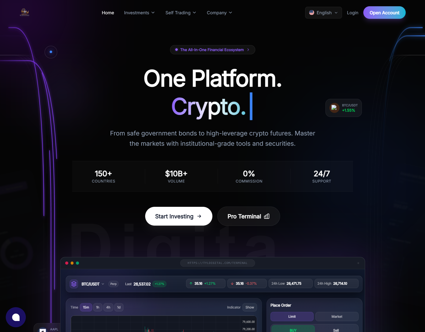 Аферистский брокер Digital Blockchain Investment (tyldigital.com). Отзывы и возврат денег - 1 Аферистский брокер Digital Blockchain Investment (tyldigital.com). Отзывы и возврат денег - 1