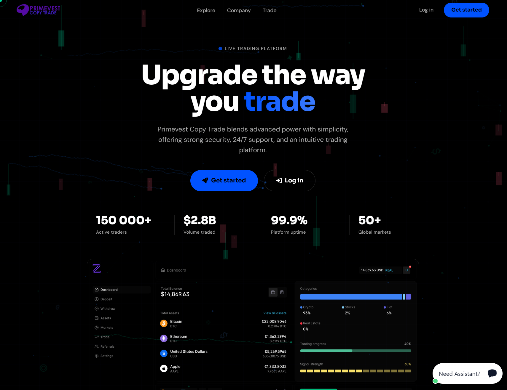 Фальшивый брокер Primevest Copy Trade (primevestcopytrd.com). Отзывы и возврат денег - 1 Фальшивый брокер Primevest Copy Trade (primevestcopytrd.com). Отзывы и возврат денег - 1