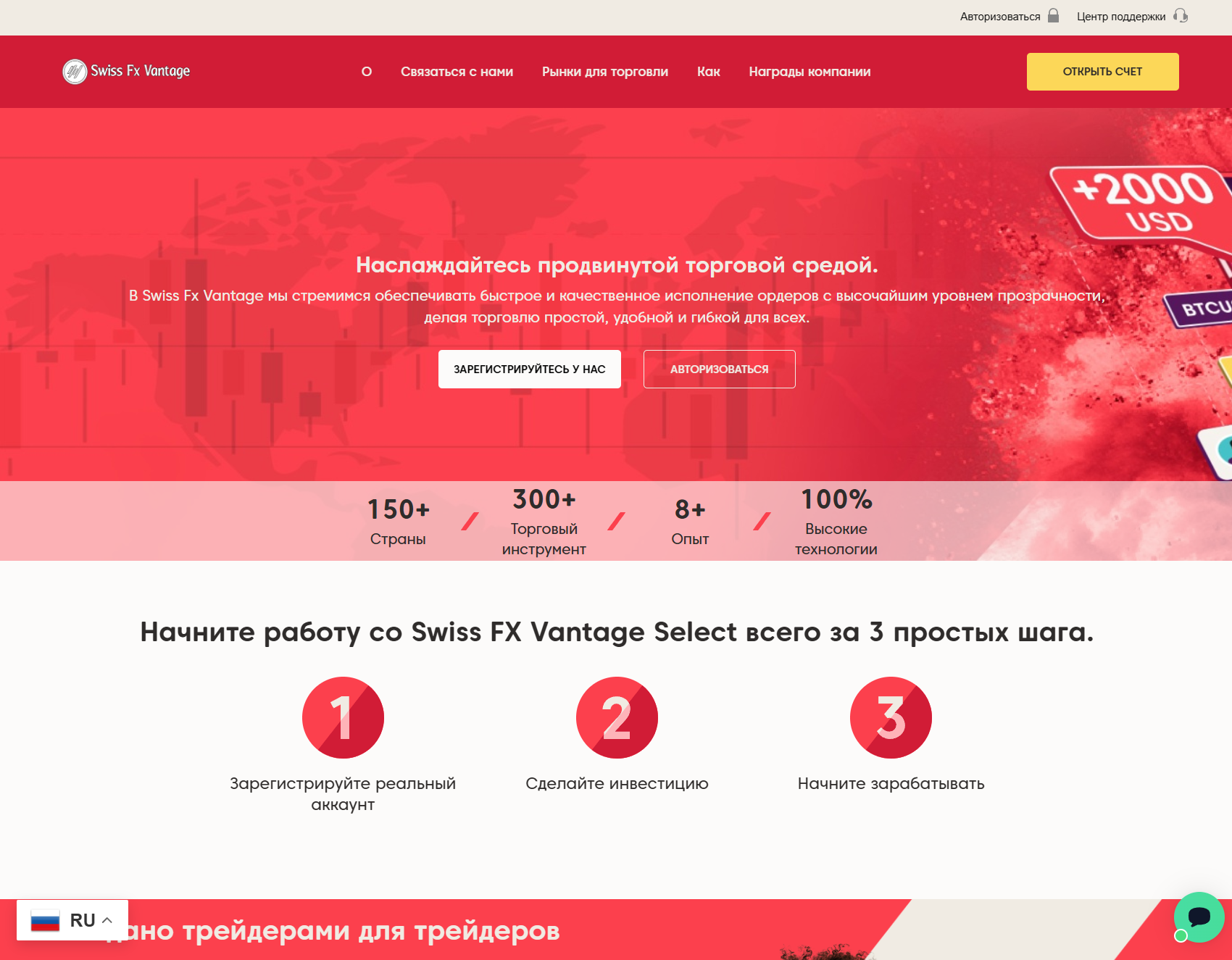 Лжеброкер Swiss FX Vantage (swissfxvantage.com). Отзывы и возврат денег - 1