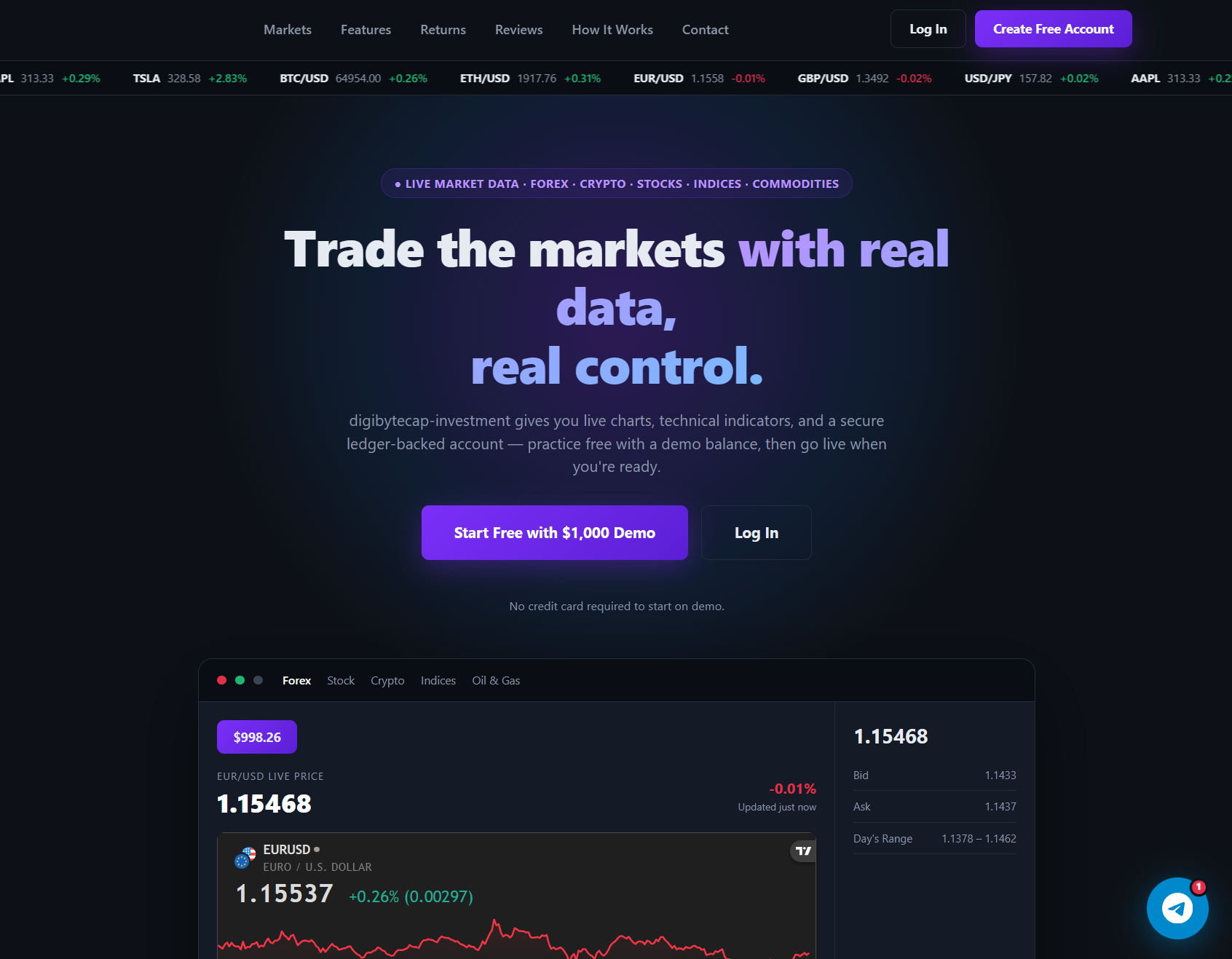 Мошеннический брокер Digibytecap-investment (digibytecap.online). Отзывы и возврат денег - 1
