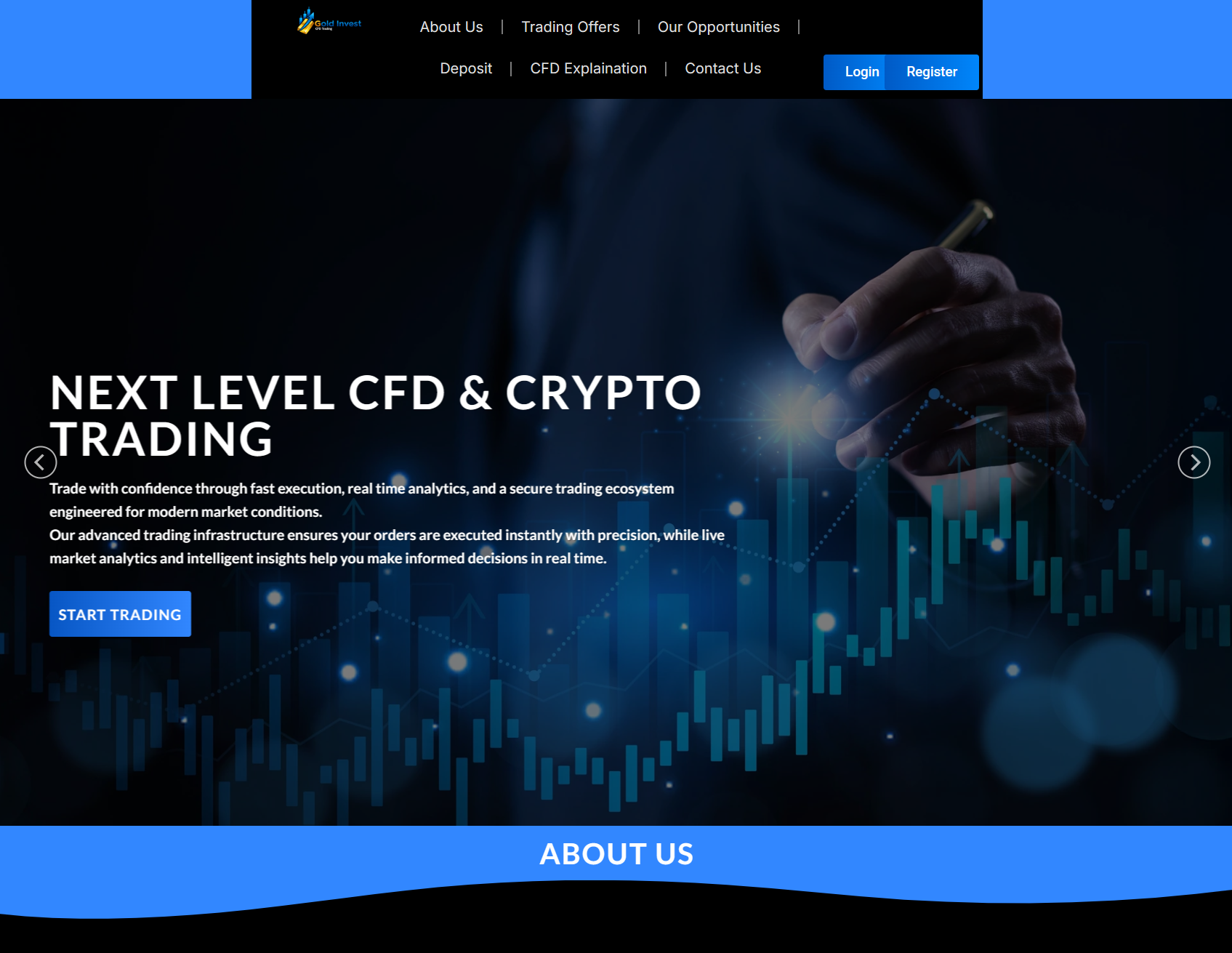 Мошеннический брокер Gold Invest (gold-invest.live). Отзывы и возврат денег - 1