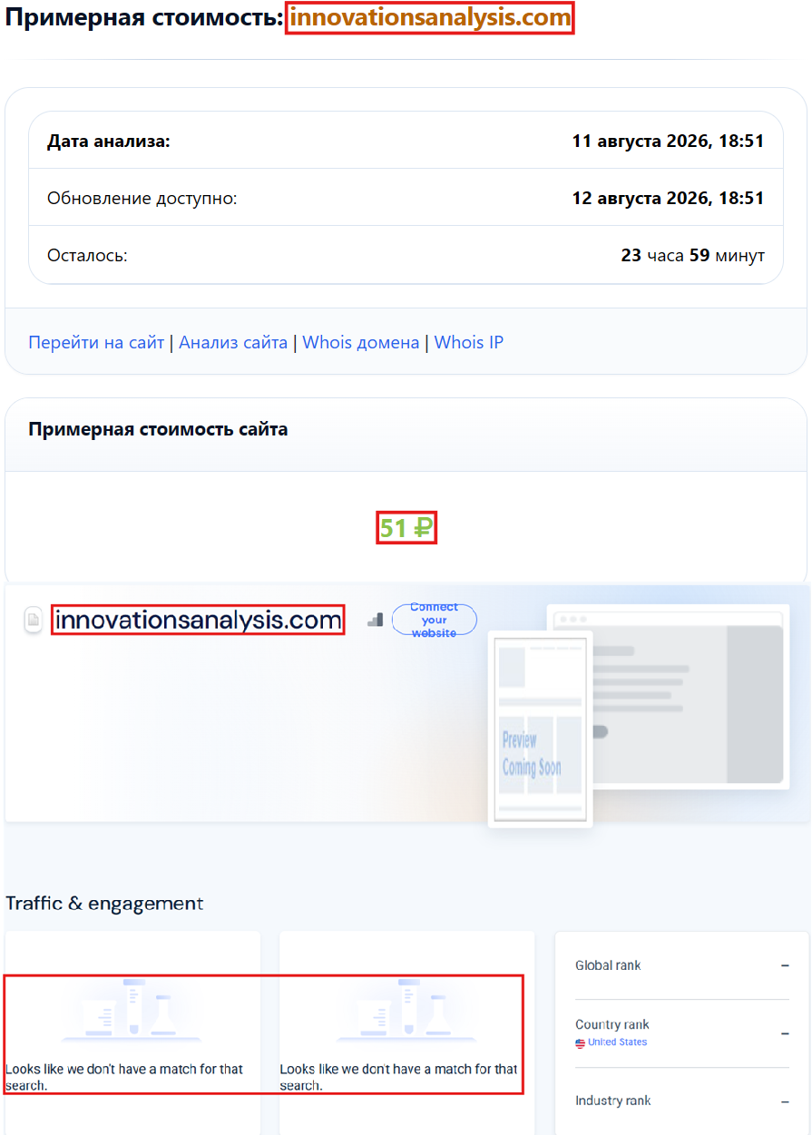 Нелицензированный брокер Innovations Analysis (innovationsanalysis.com). Отзывы и возврат денег - 3