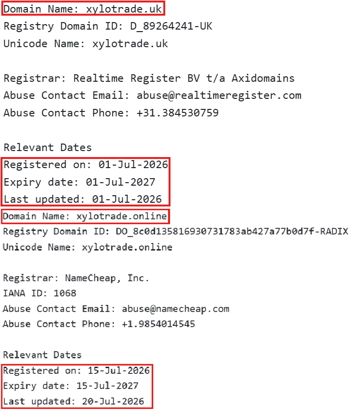 Фальшивый брокер Xylo Trade (xylotrade.uk, xylotrade.online). Отзывы и возврат денег - 2