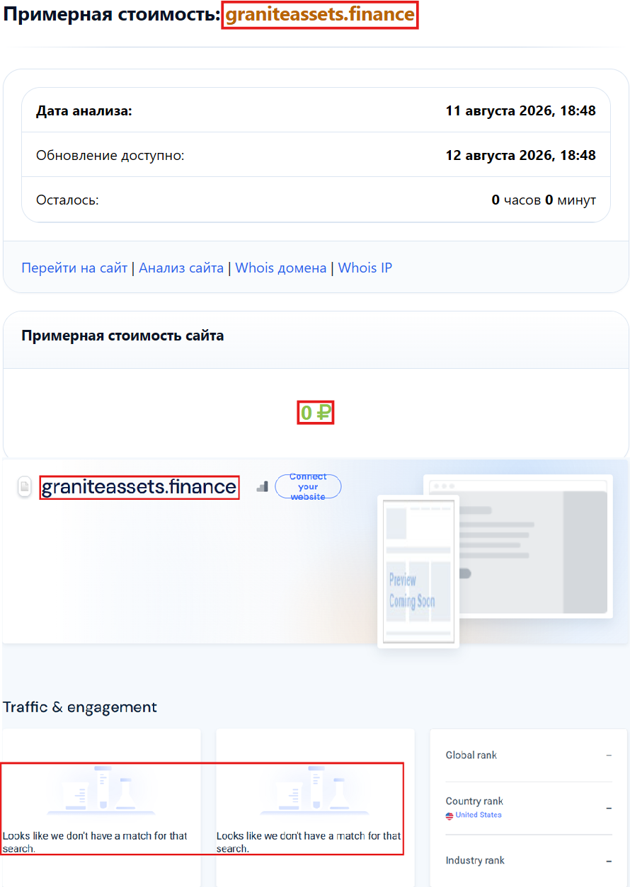 Аферистский брокер Graniteassets (graniteassets.finance). Отзывы и возврат денег - 3 Аферистский брокер Graniteassets (graniteassets.finance). Отзывы и возврат денег - 3