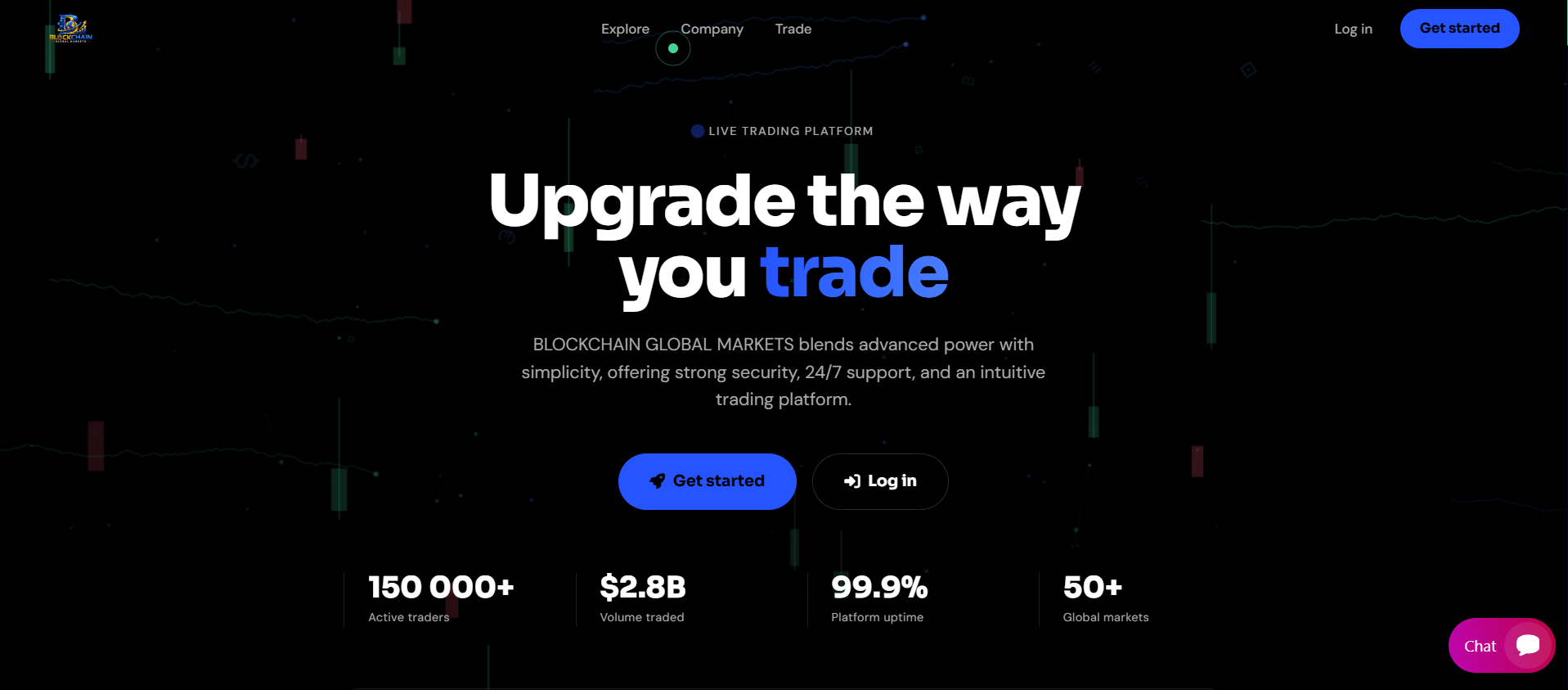 Лжеброкер Blockchain Global Markets (blockchainglobalmarkets.live). Отзывы и возврат денег - 1