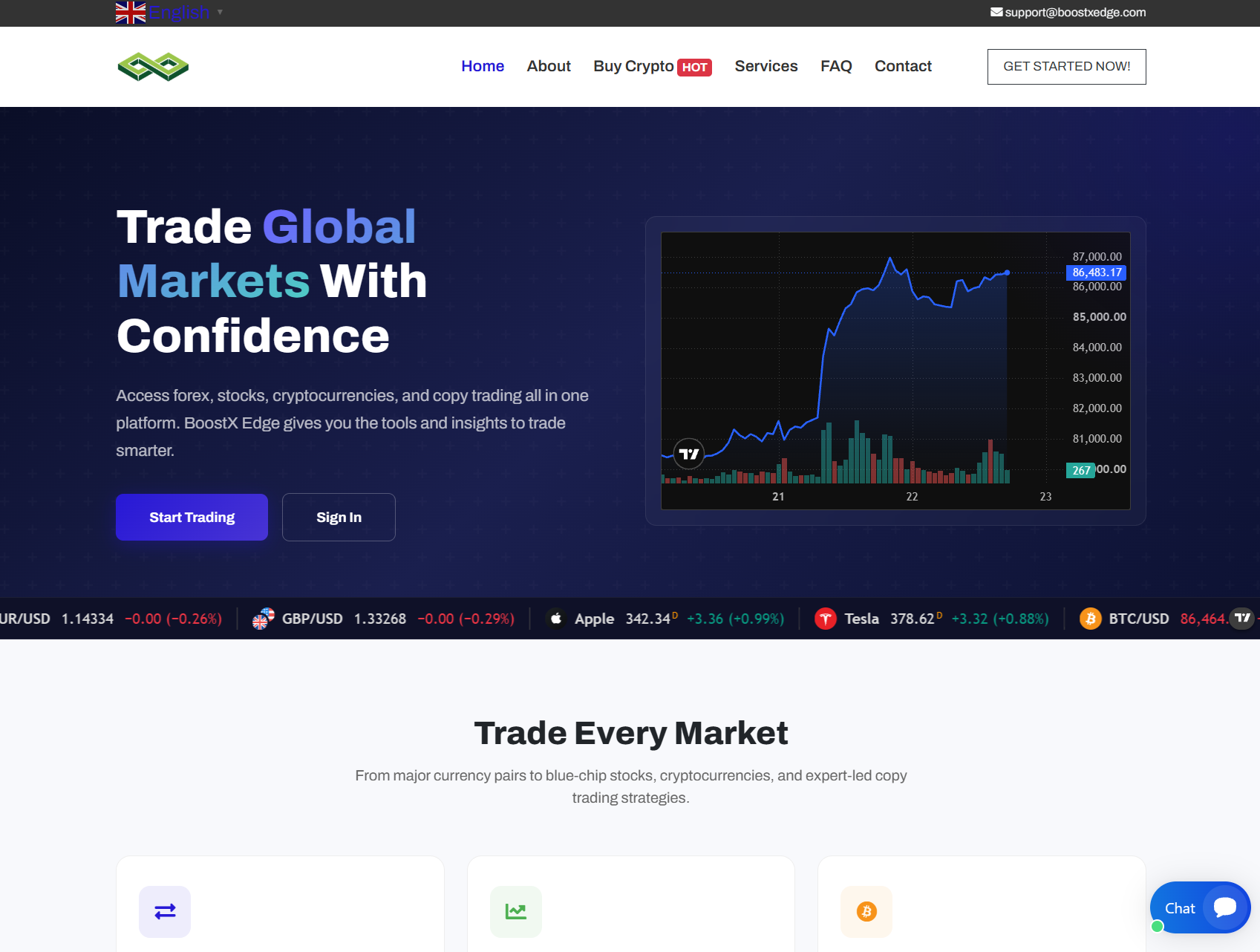 Нелицензированный брокер BoostX Edge (boostxedge.com). Отзывы и возврат денег - 1