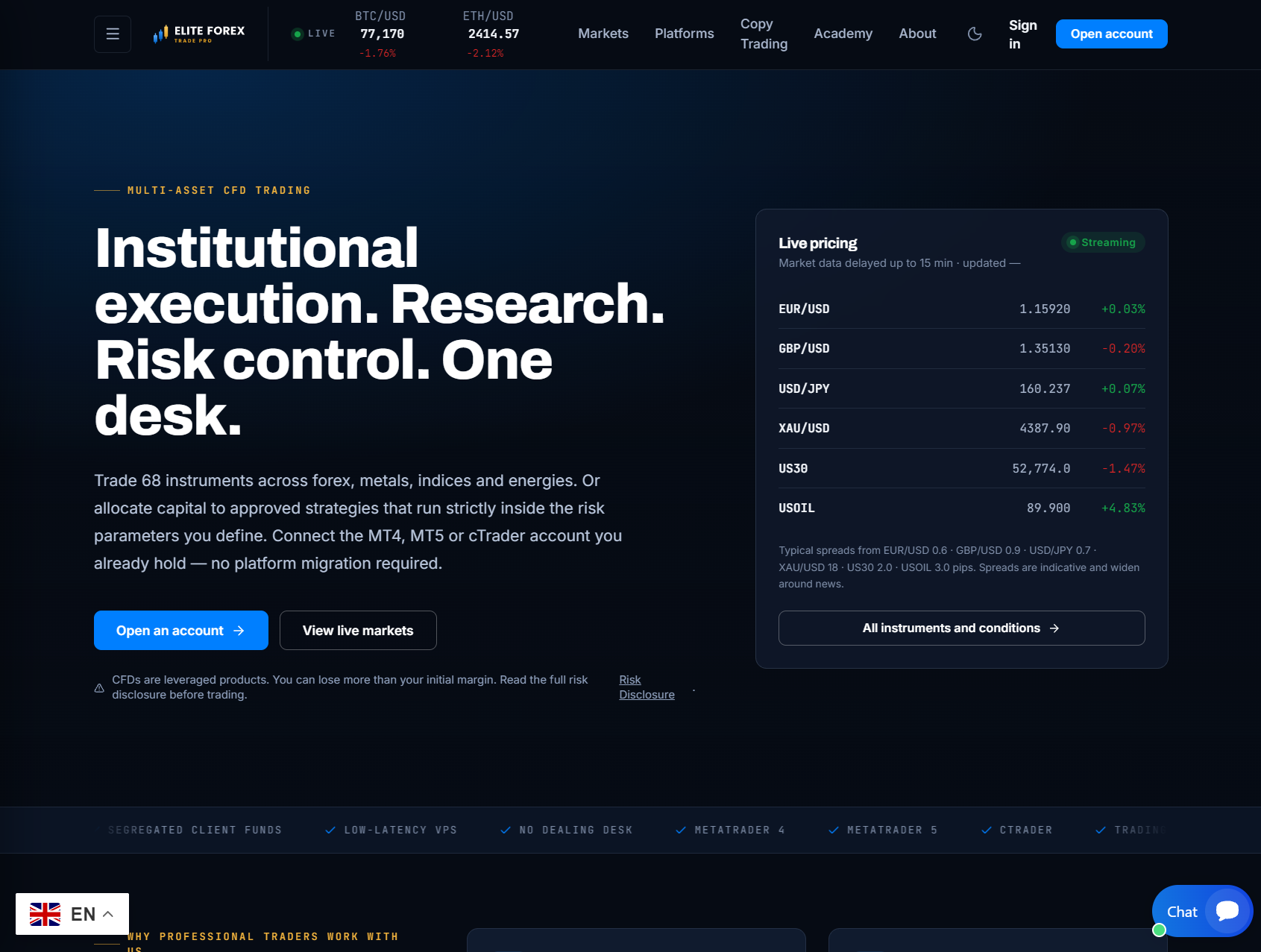 Аферистский брокер Elite Forex Trade Pro (eliteforextradepro.com). Отзывы и возврат денег - 1