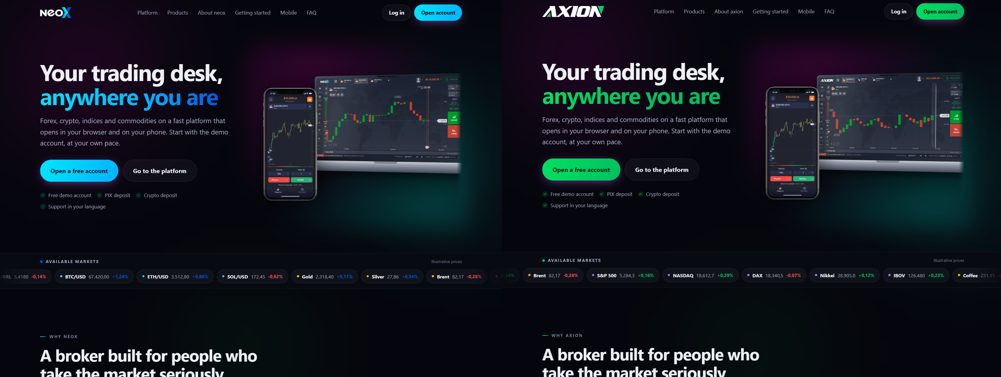 Мошеннический брокер NeoX (neoxmarket.com) и Axion (axionoption.com). Отзывы и возврат денег - 1