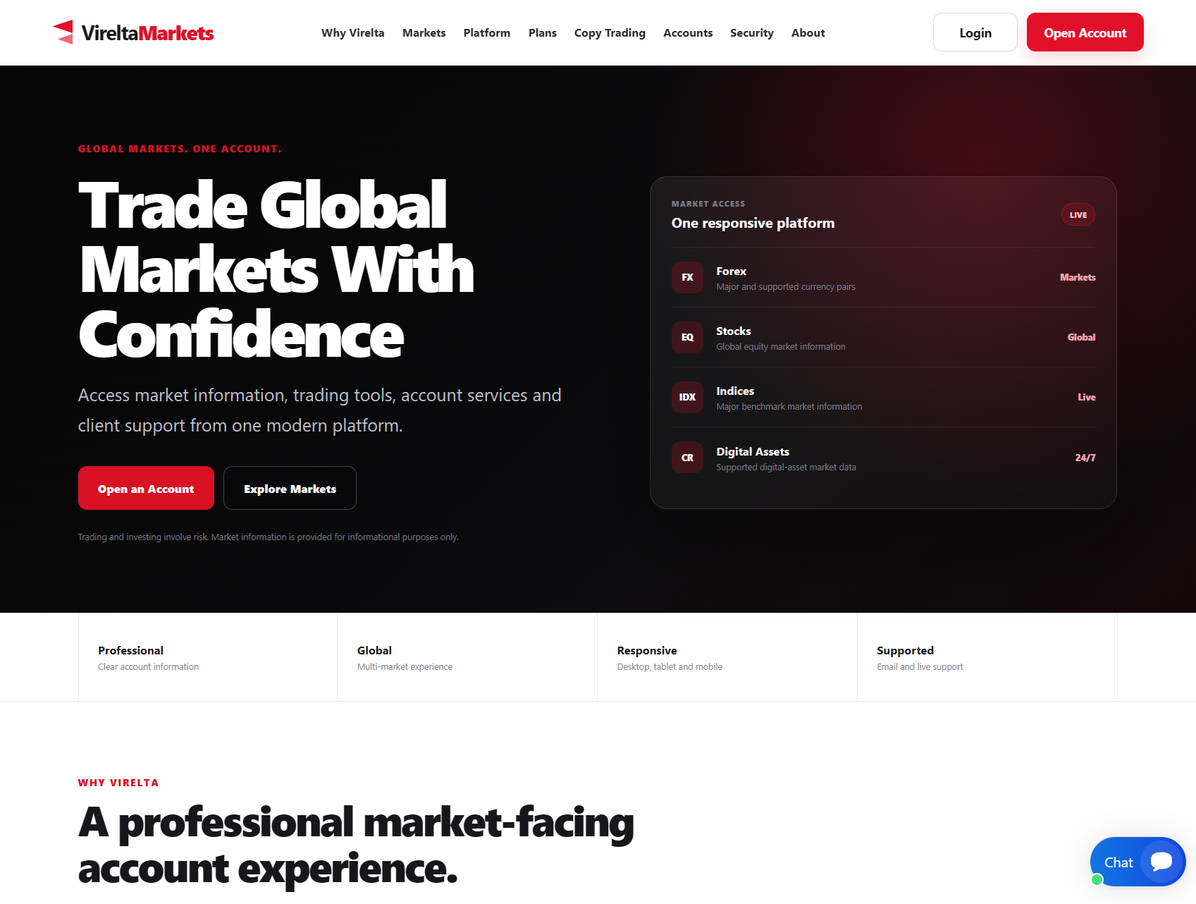 Фальшивый брокер Virelta Markets (vireltainteractivebrokers.com). Отзывы и возврат денег - 1 Фальшивый брокер Virelta Markets (vireltainteractivebrokers.com). Отзывы и возврат денег - 1