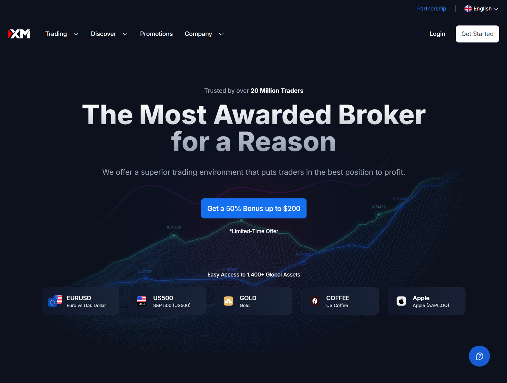 Лжеброкер XM Global Limited (xmvntrading.com). Отзывы и возврат денег - 1