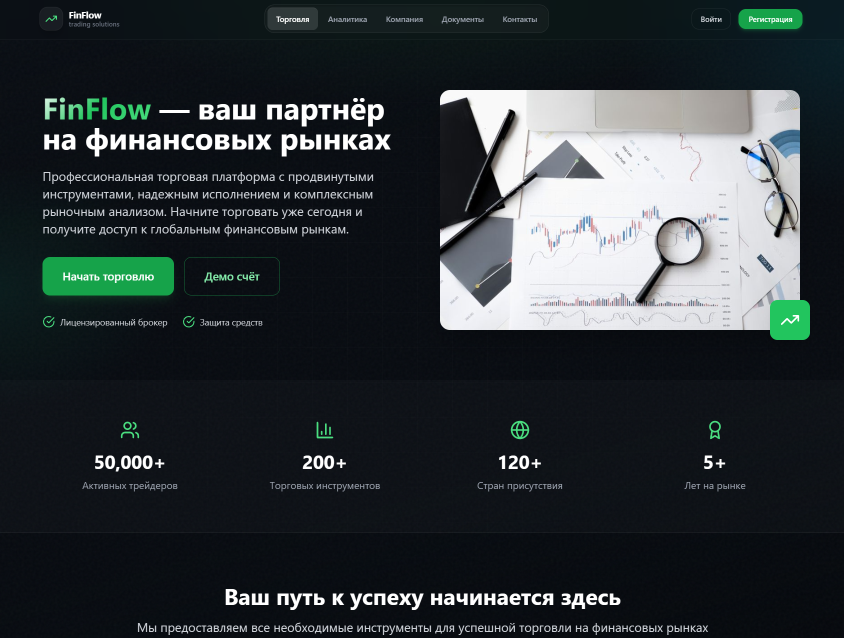 Аферистский брокер FinFlow (info.24finflow.ru). Отзывы и возврат денег - 1