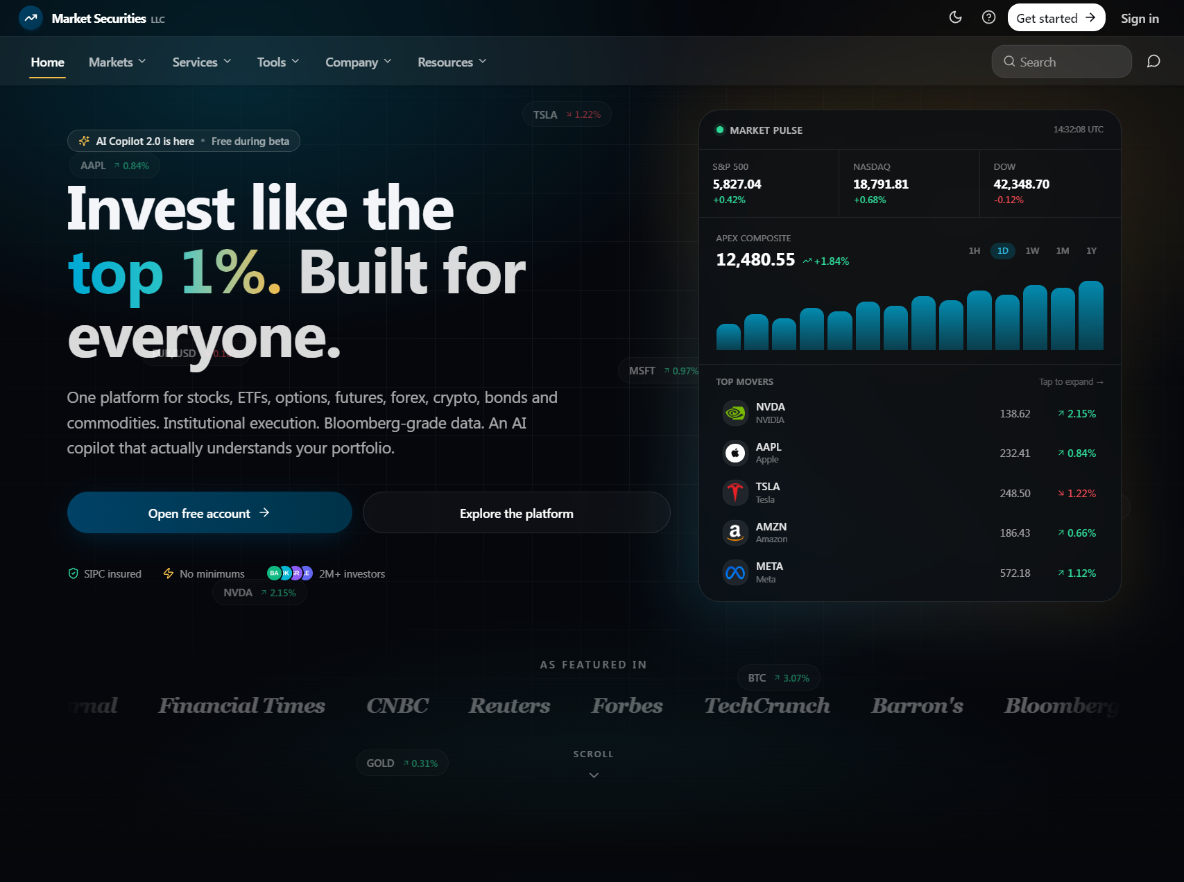 Нелицензированный брокер Market Securities LLC (marketsecuritiesllc.com). Отзывы и возврат денег - 1