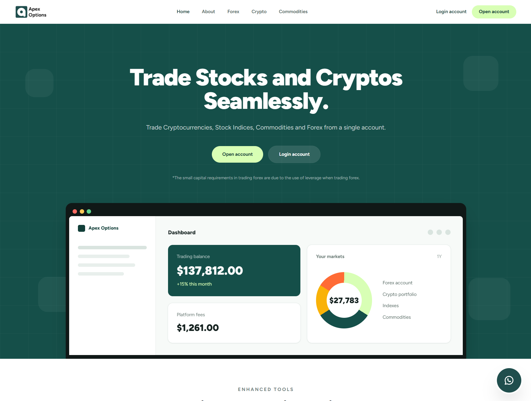 Аферистский брокер Apex Options (apex-options.com). Отзывы и возврат денег - 1