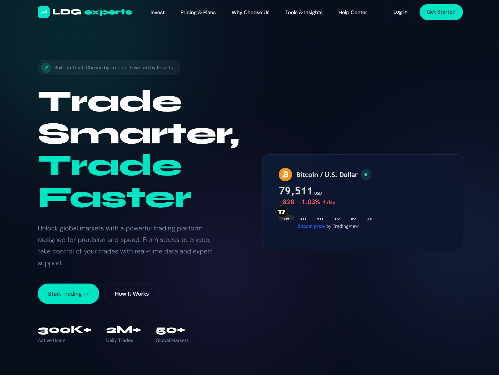 Мошеннический брокер LDG experts (ledgerxpro.net). Отзывы и возврат денег - 1 Мошеннический брокер LDG experts (ledgerxpro.net). Отзывы и возврат денег - 1