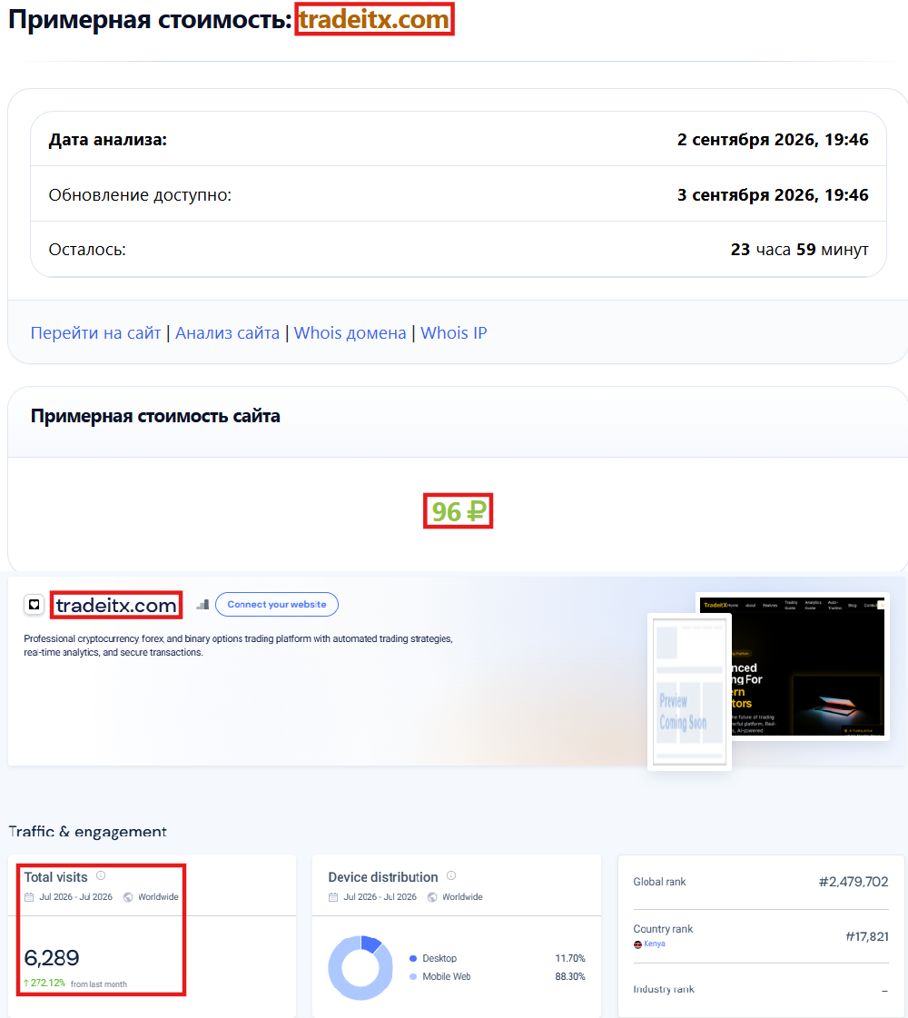Лжеброкер TradeitX (tradeitx.com). Отзывы и возврат денег - 3 Лжеброкер TradeitX (tradeitx.com). Отзывы и возврат денег - 3