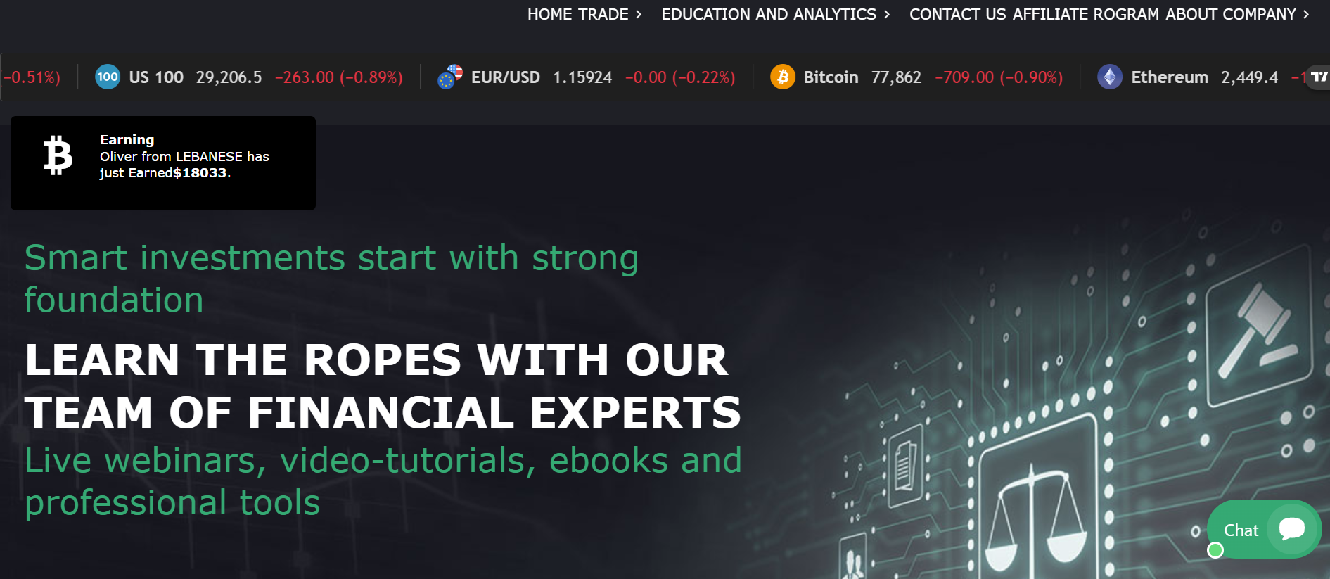 Аферистский брокер Tradinglitex (tdinglitx.com). Отзывы и возврат денег - 1