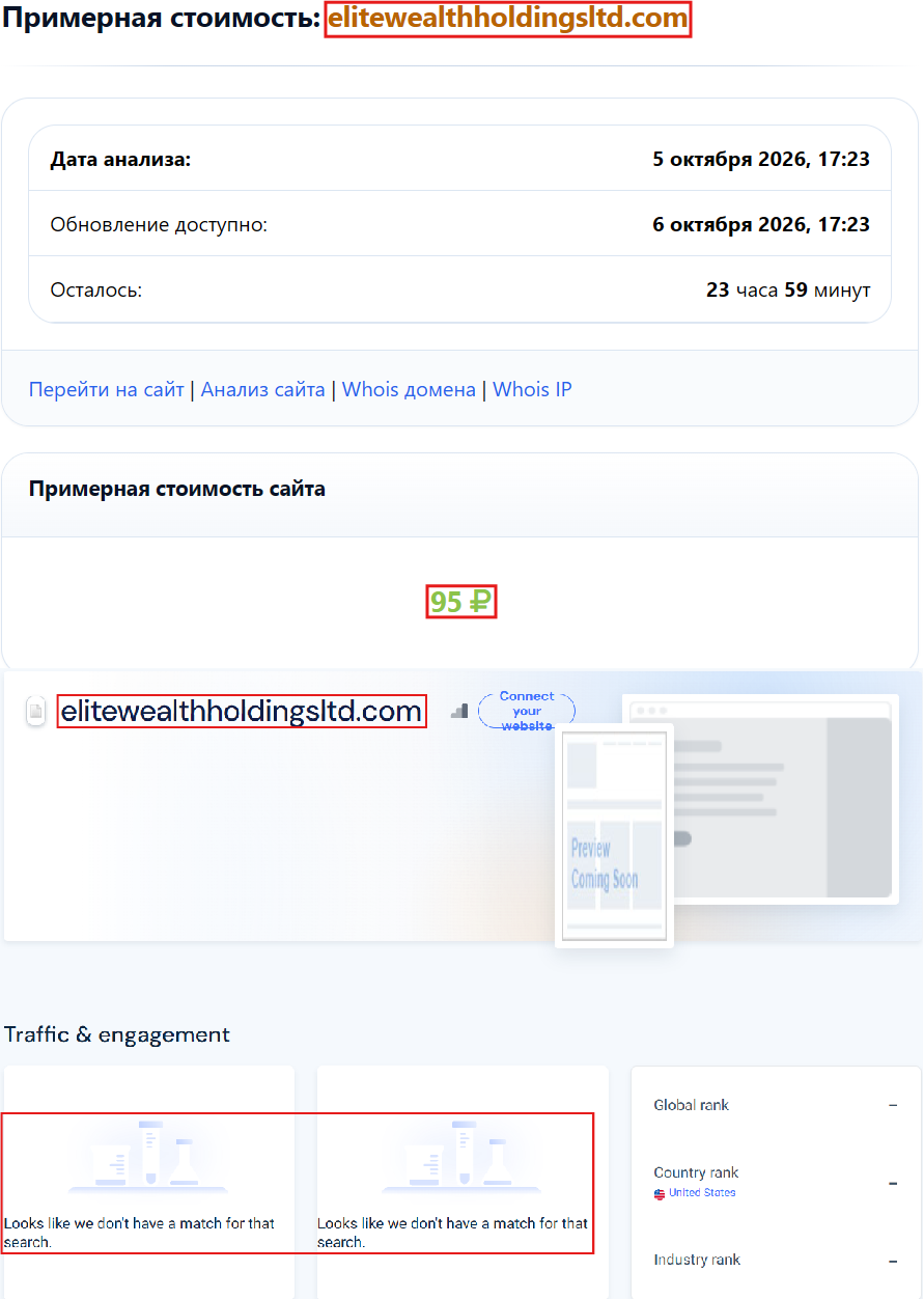 Фальшивый брокер Elite Wealth Holdings Ltd (elitewealthholdingsltd.com). Отзывы и возврат денег - 3