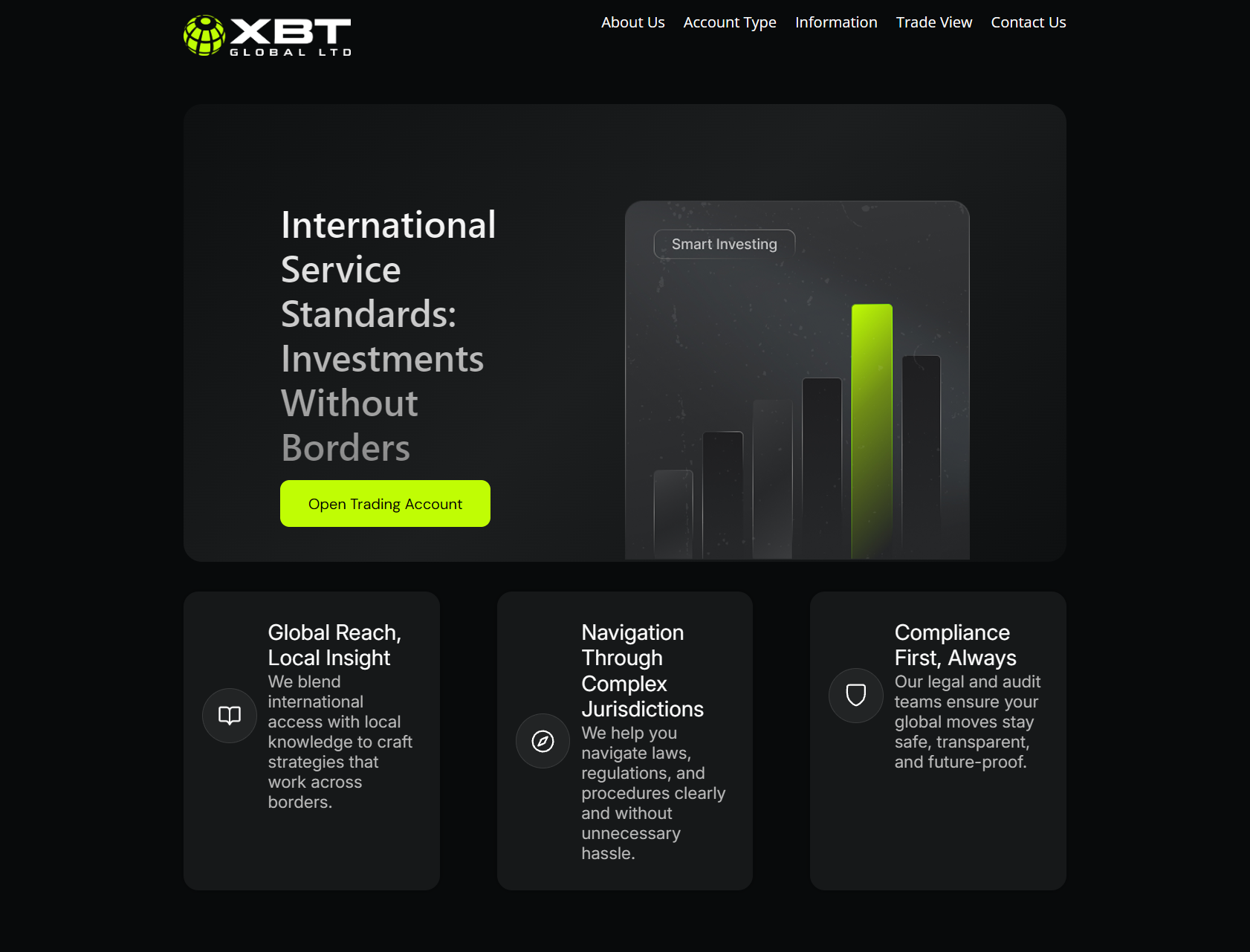 Лжеброкер XBT Global LTD (xbtglobal.ltd). Отзывы и возврат денег - 1