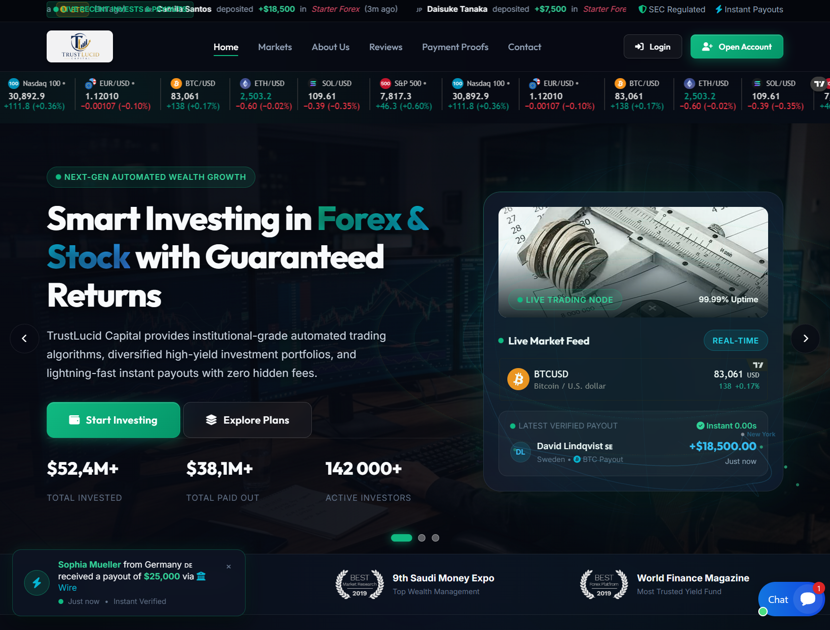 Фальшивый брокер TrustLucid Capital (trustlucidcapital.live). Отзывы и возврат денег - 1