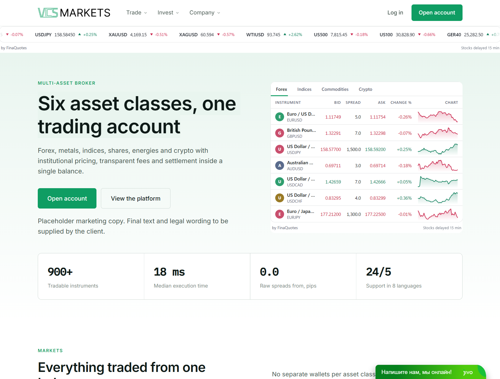 Аферистский брокер VCS Markets (vcsmarkets.com). Отзывы и возврат денег - 1 Аферистский брокер VCS Markets (vcsmarkets.com). Отзывы и возврат денег - 1