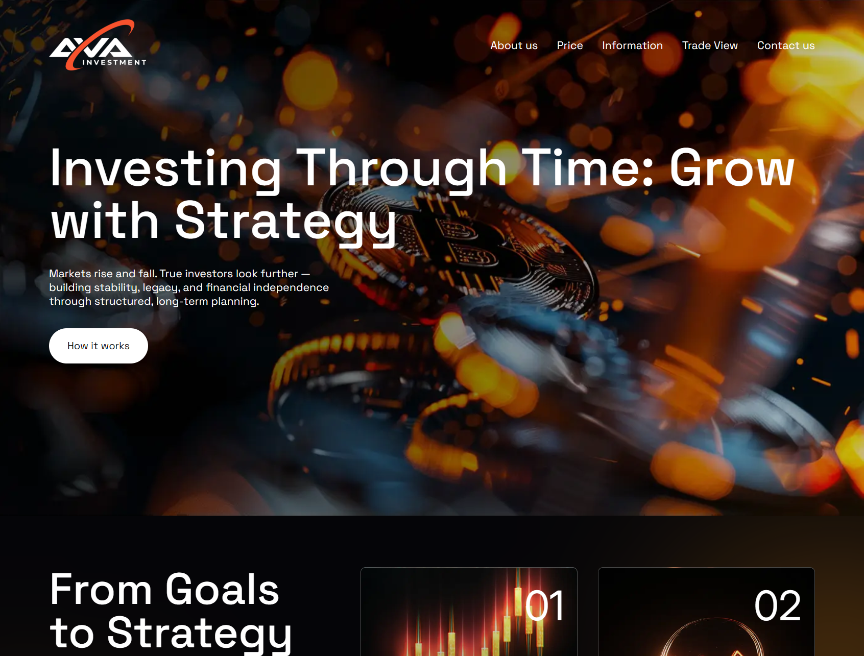 Нелицензированный брокер Ava Investlimited (ava-investlimited.com). Отзывы и возврат денег - 1