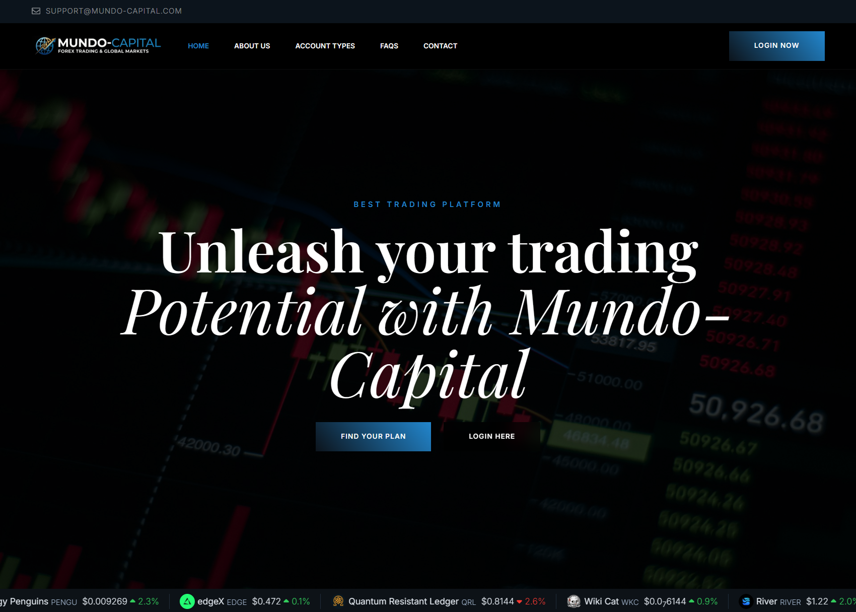 Аферистский брокер Mundo-Capital (mundo-capital.com). Отзывы и возврат денег - 1