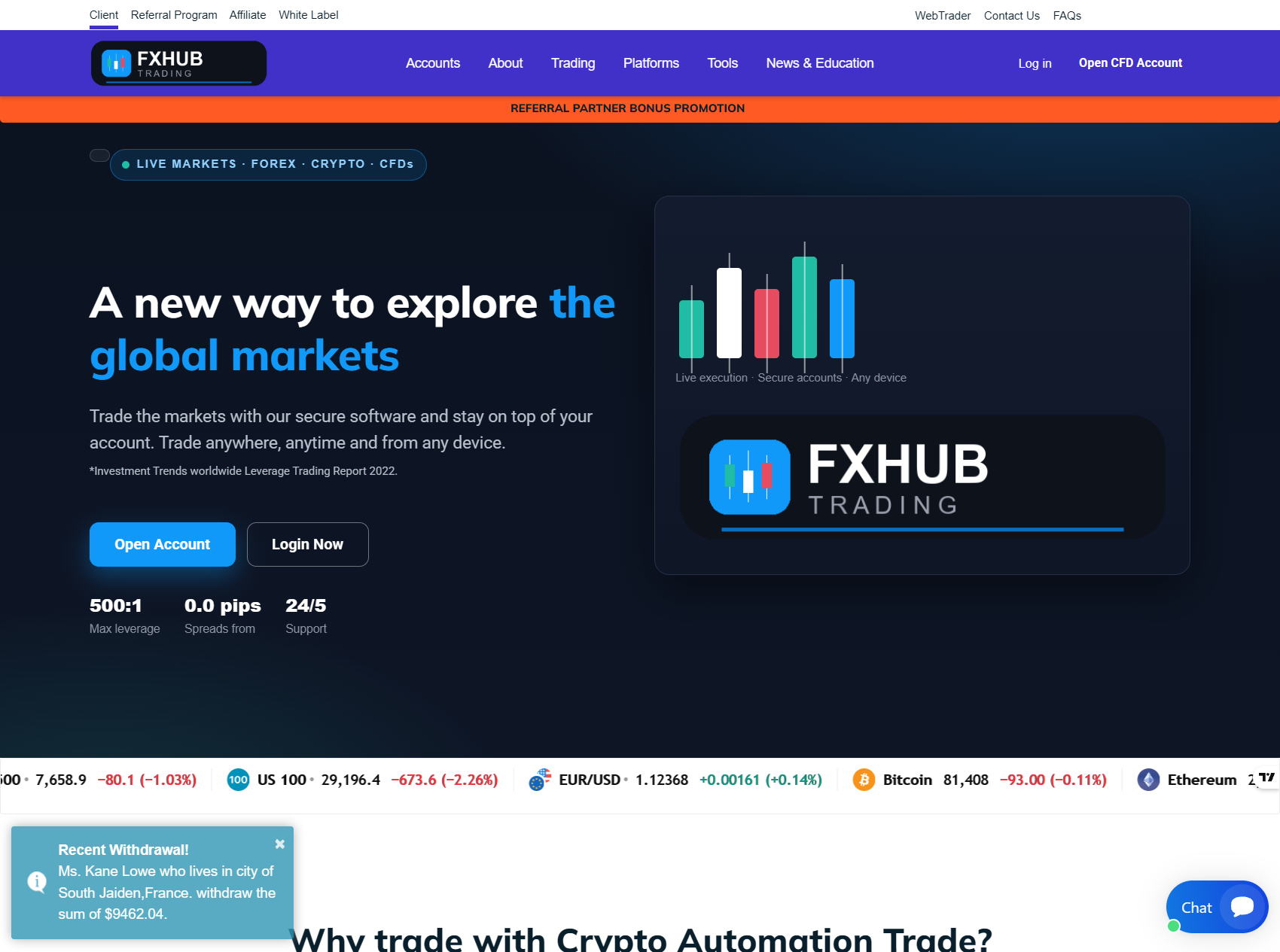 Мошеннический брокер FXHub Trading (fxhubtrading.live). Отзывы и возврат денег - 1