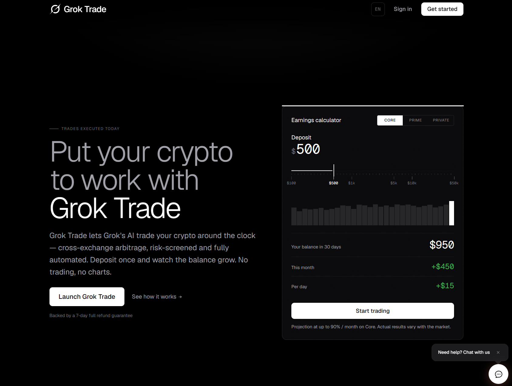 Аферистский брокер Grok Trade (grokaitrade.com). Отзывы и возврат денег - 1
