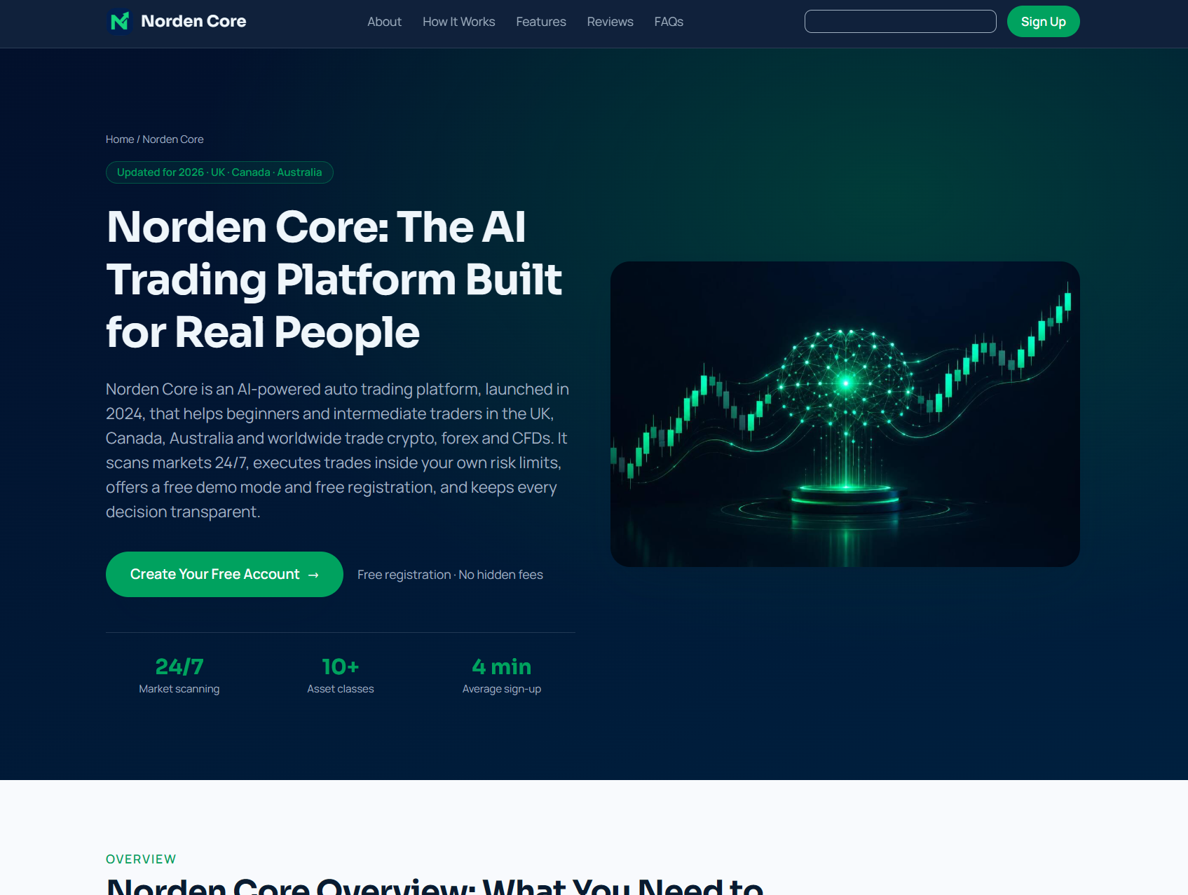 Фальшивый брокер Norden Core (nordencore-ai.net). Отзывы и возврат денег - 1 Фальшивый брокер Norden Core (nordencore-ai.net). Отзывы и возврат денег - 1