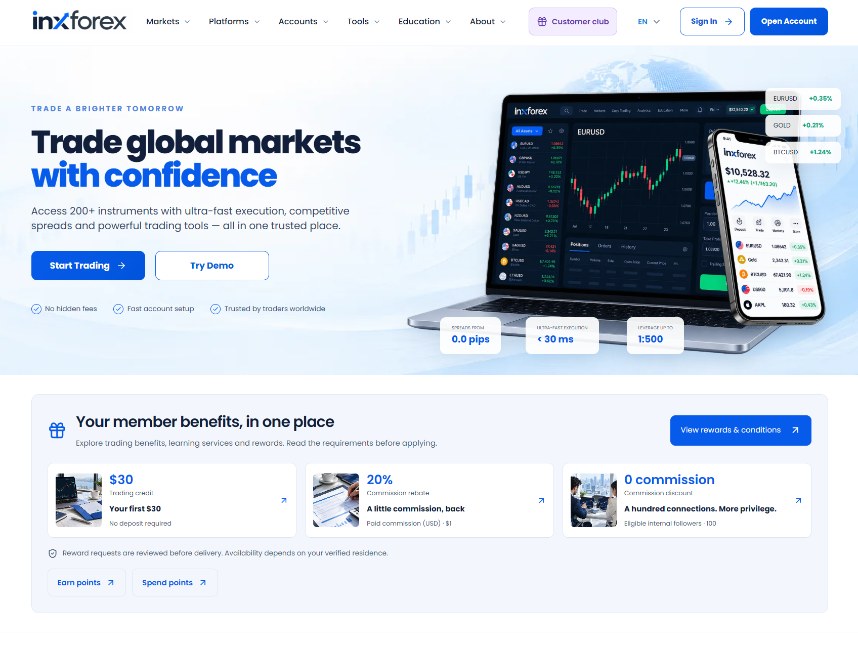 Нелицензированный брокер Inxforex (inxforex.com). Отзывы и возврат денег - 1 Нелицензированный брокер Inxforex (inxforex.com). Отзывы и возврат денег - 1