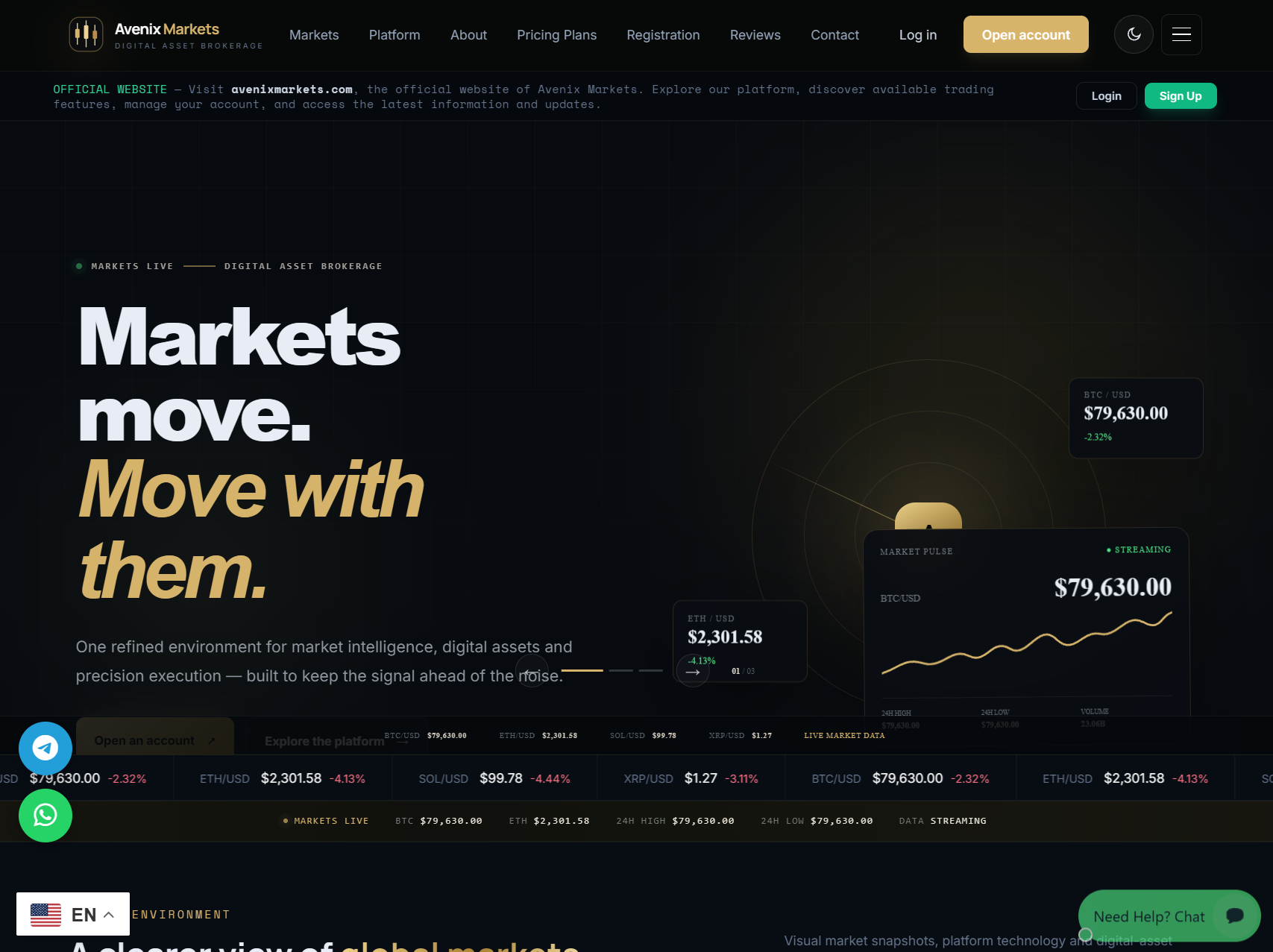 Мошеннический брокер Avenix Markets (avenixmarkets.com). Отзывы и возврат денег - 1