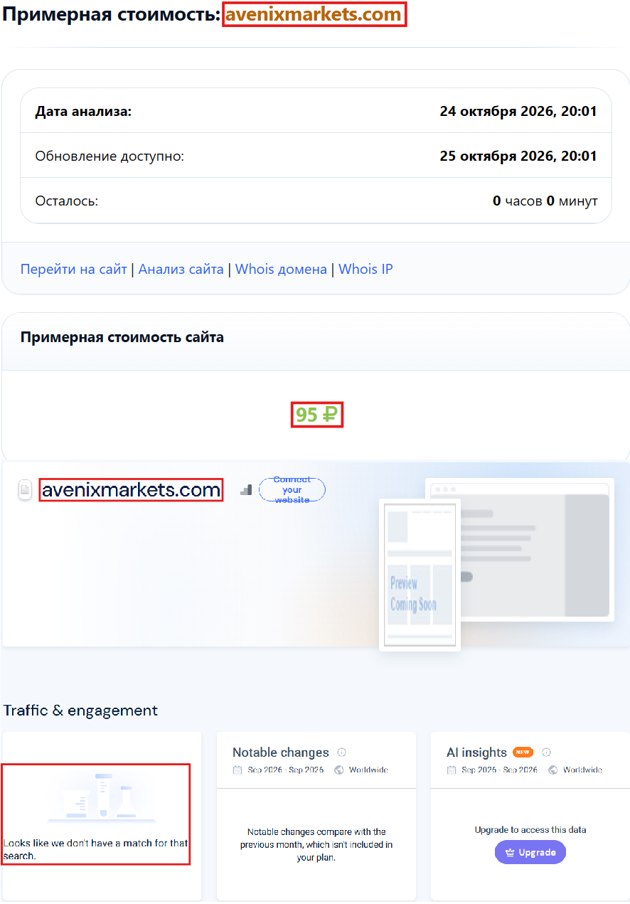 Мошеннический брокер Avenix Markets (avenixmarkets.com). Отзывы и возврат денег - 3