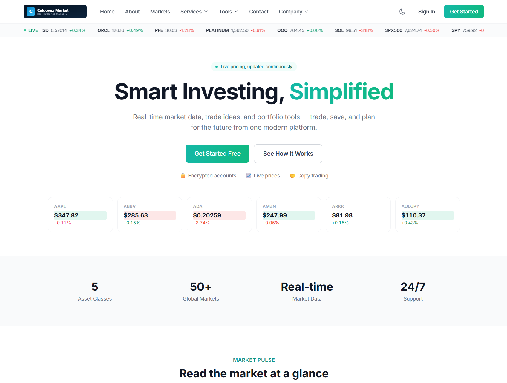 Лжеброкер Caldovex Market (caldovex.com). Отзывы и возврат денег - 1